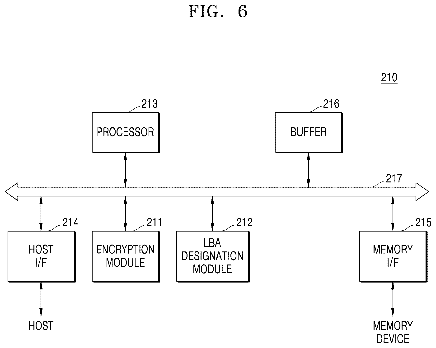 Patent US12602179 Figure 6 – Memory system for tailoring data, host system for controlling the memory system, and operation method of the memory system