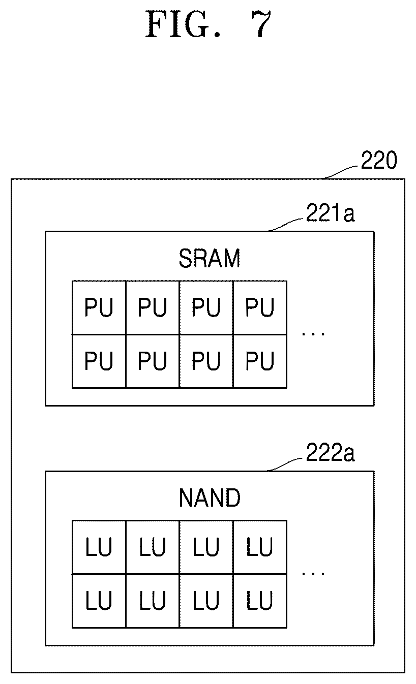 Patent US12602179 Figure 7 – Memory system for tailoring data, host system for controlling the memory system, and operation method of the memory system