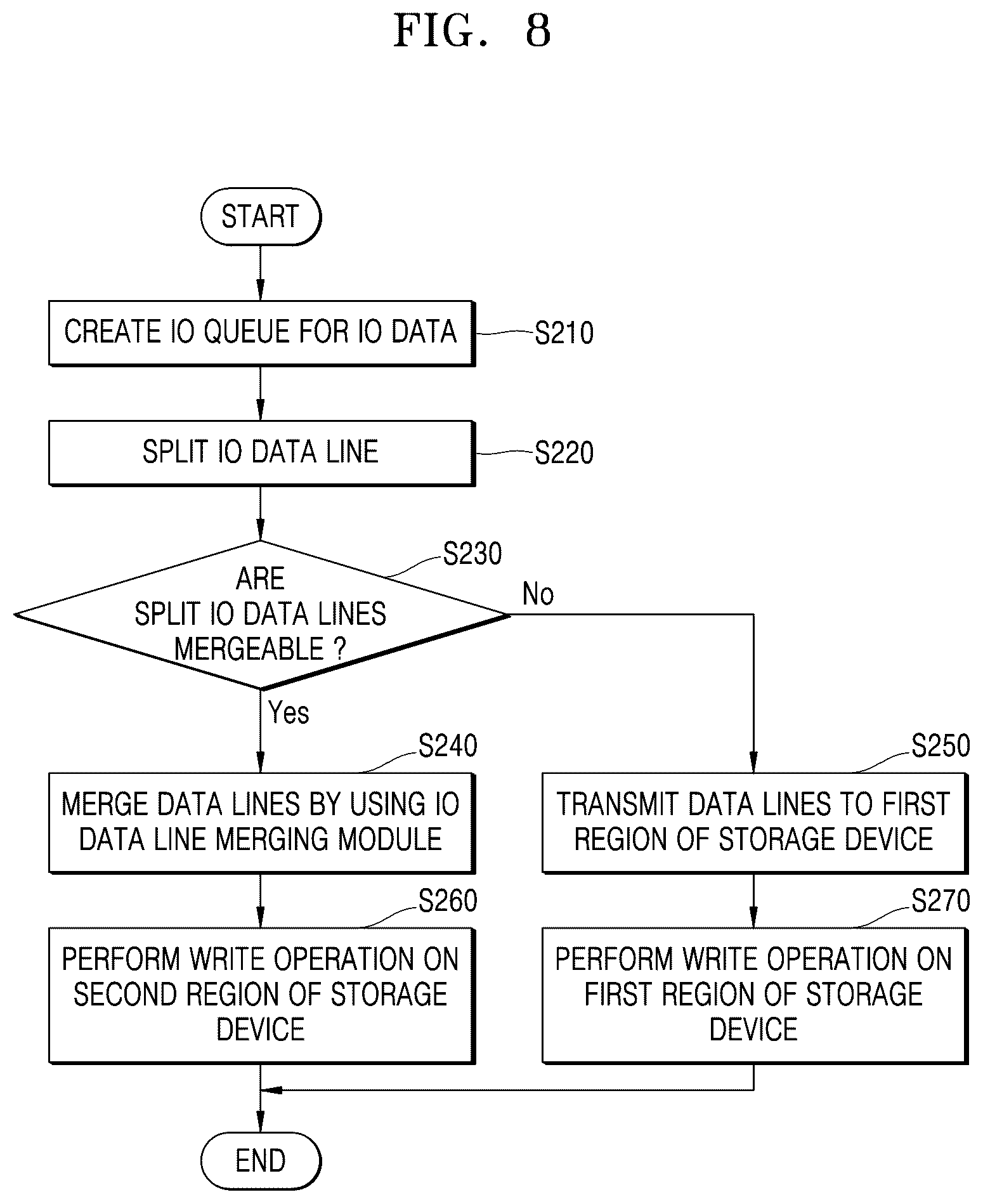 Patent US12602179 Figure 8 – Memory system for tailoring data, host system for controlling the memory system, and operation method of the memory system