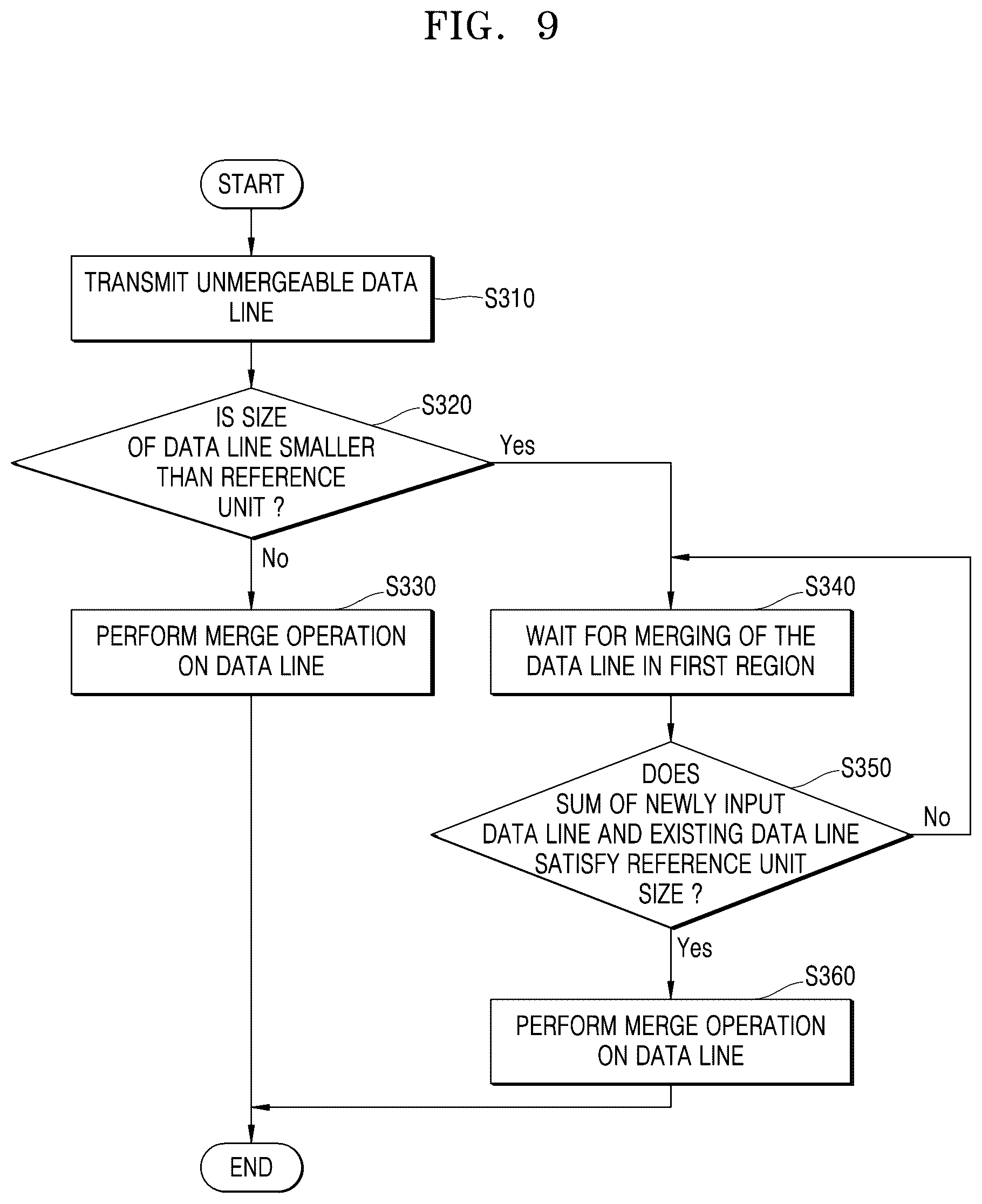 Patent US12602179 Figure 9 – Memory system for tailoring data, host system for controlling the memory system, and operation method of the memory system