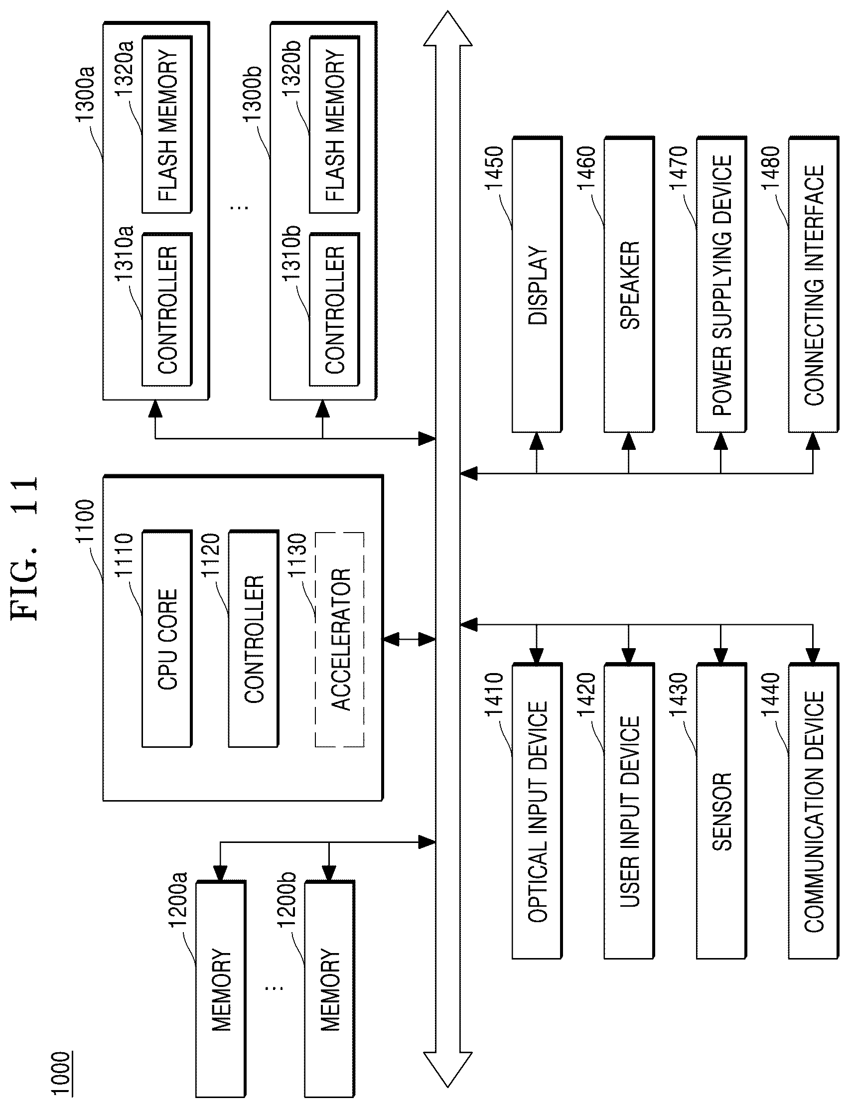 Patent US12602179 Figure 11 – Memory system for tailoring data, host system for controlling the memory system, and operation method of the memory system