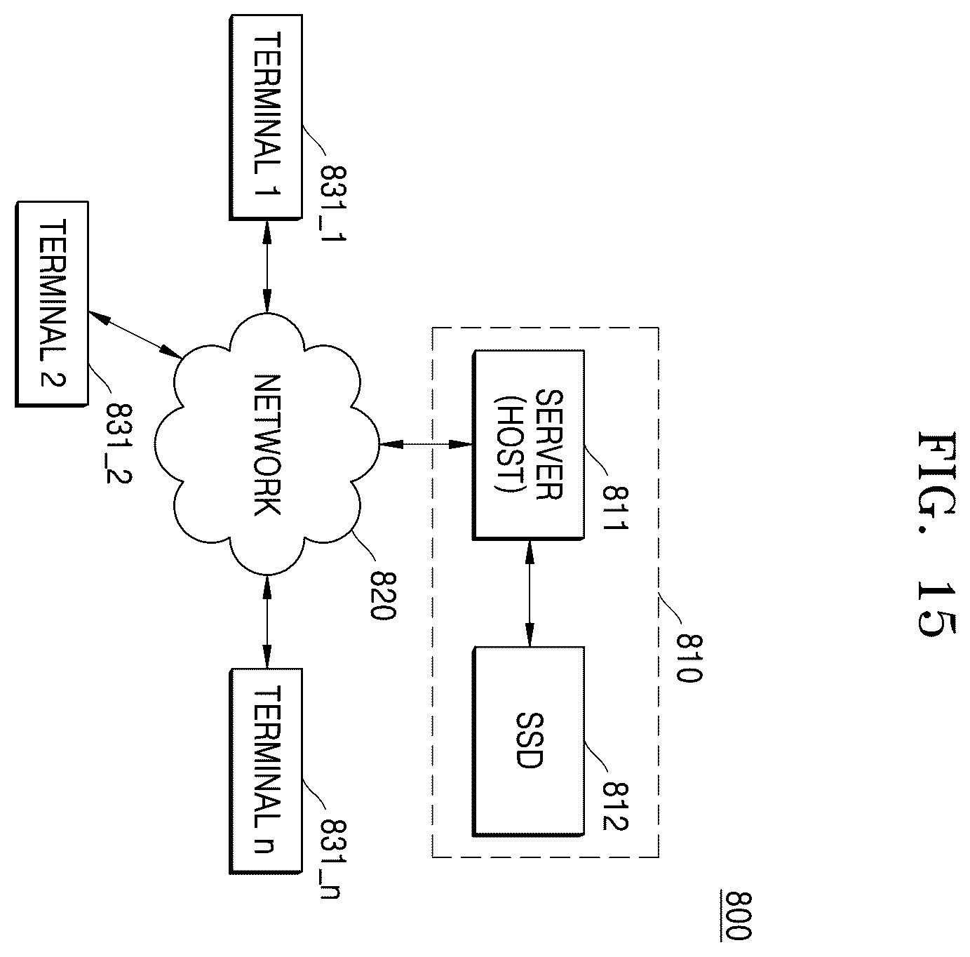 Patent US12602179 Figure 15 – Memory system for tailoring data, host system for controlling the memory system, and operation method of the memory system