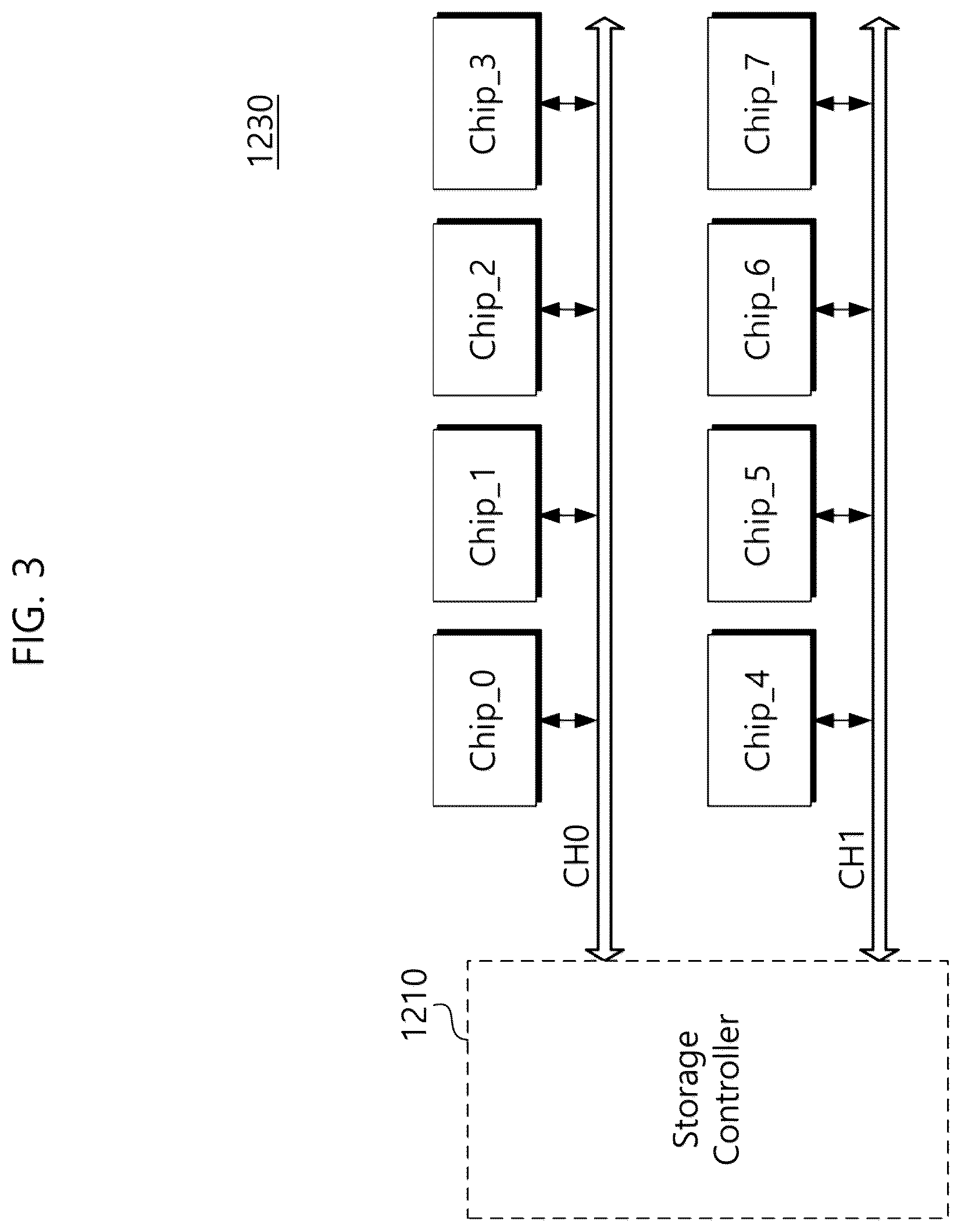 Patent US12602180 Figure 3 – Storage device for reducing multi stream write imbalance and operation method thereof