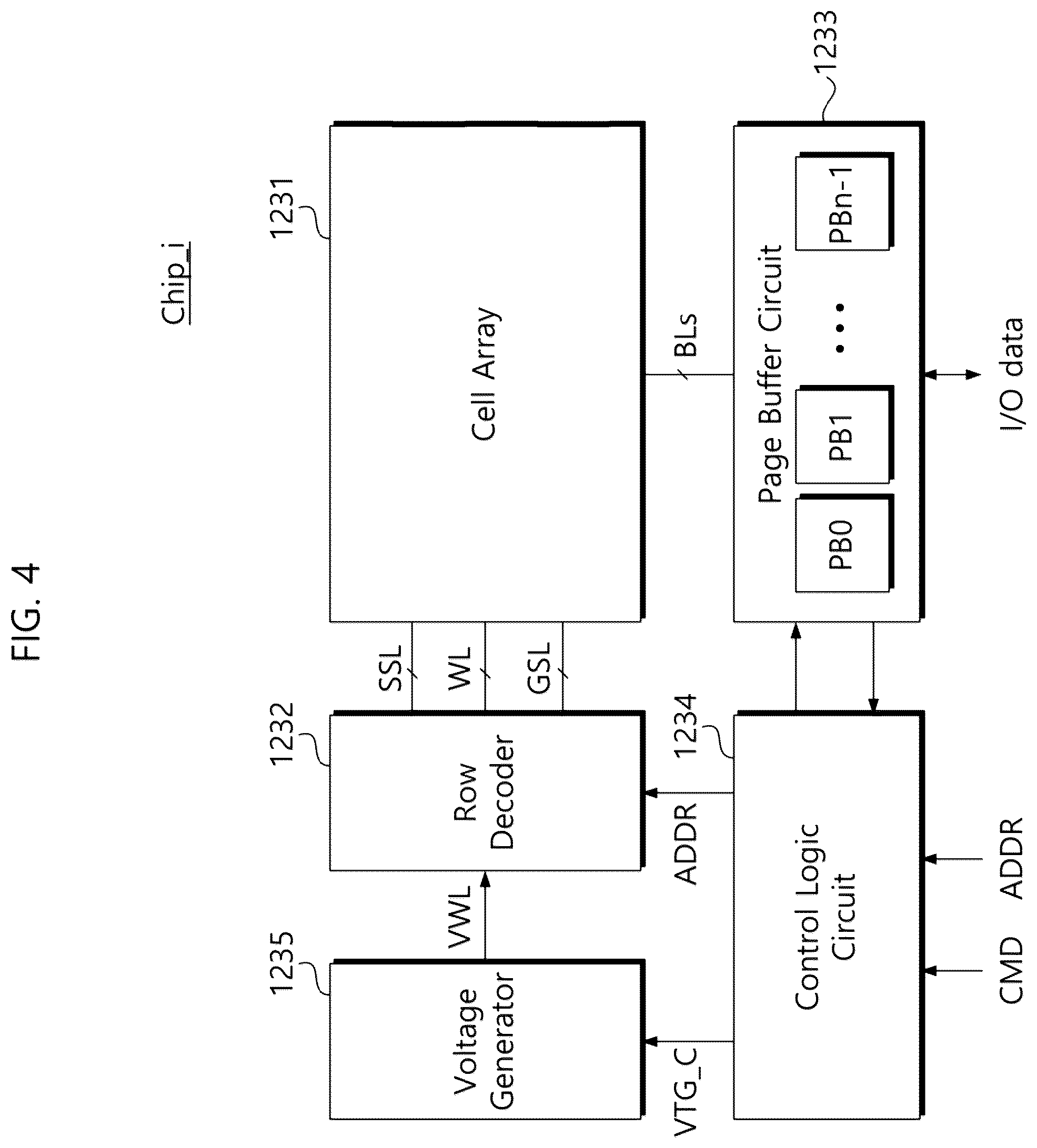Patent US12602180 Figure 4 – Storage device for reducing multi stream write imbalance and operation method thereof