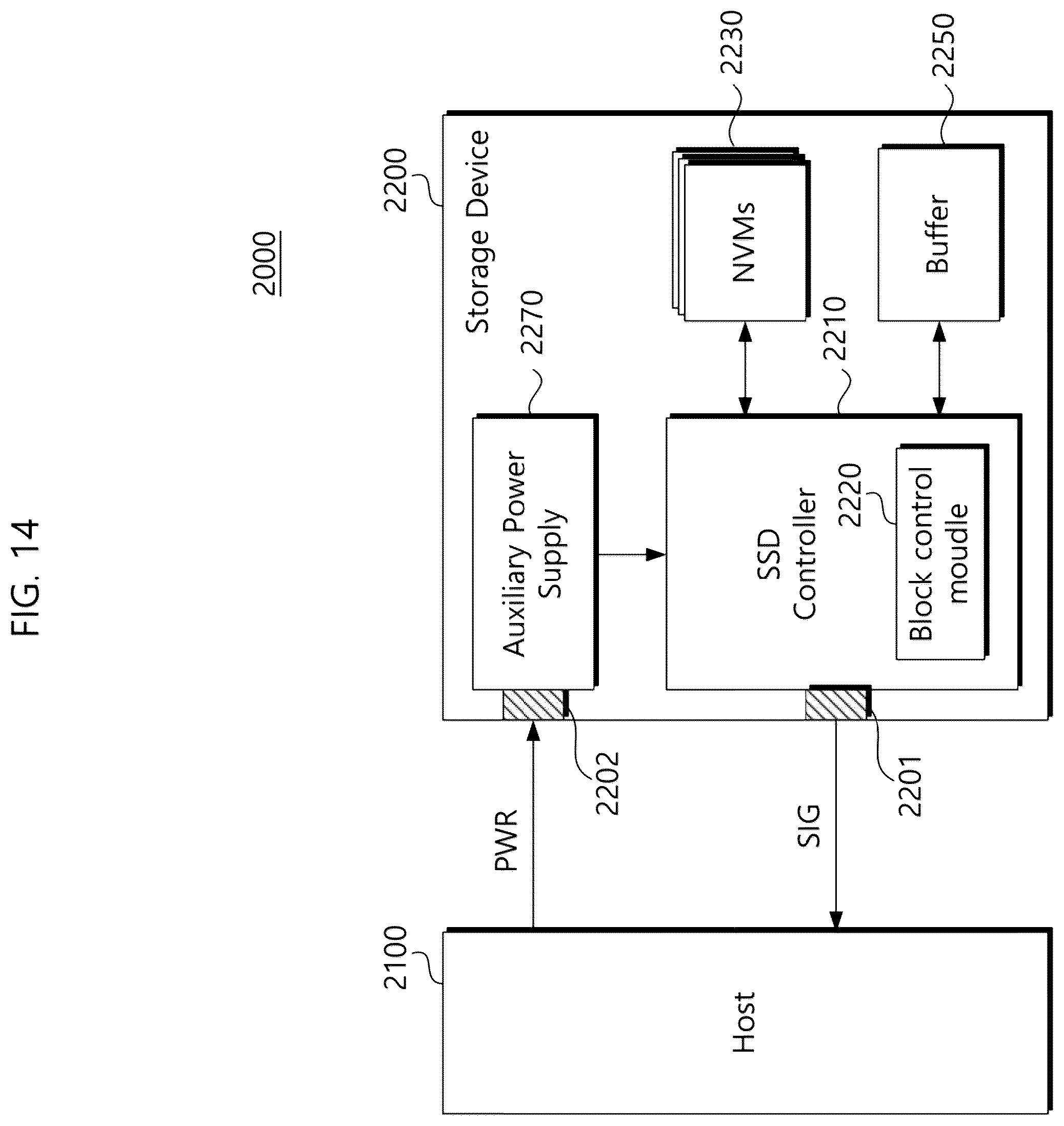 Patent US12602180 Figure 14 – Storage device for reducing multi stream write imbalance and operation method thereof