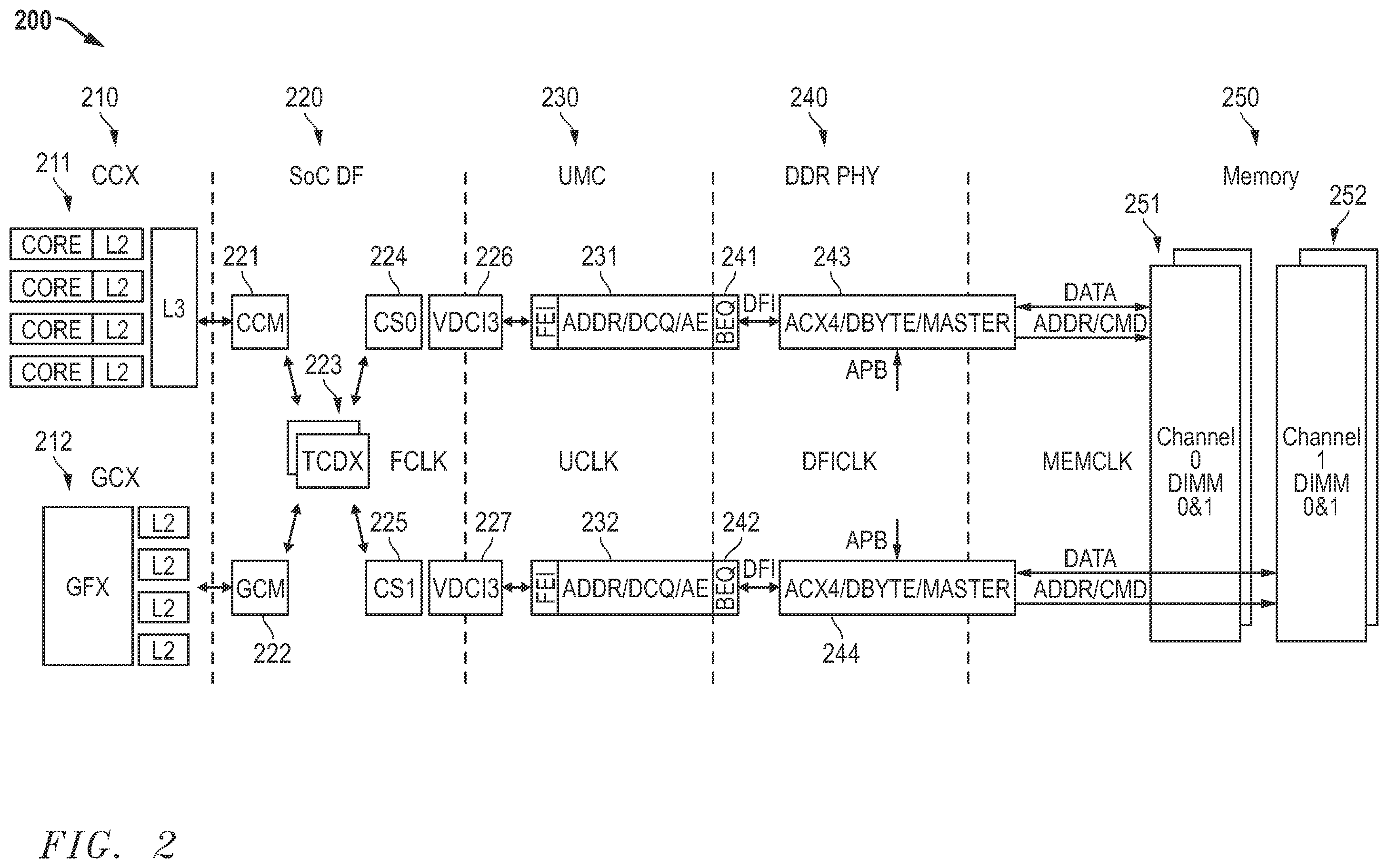Patent US12602181 Figure 2 – Memory training for power state changes