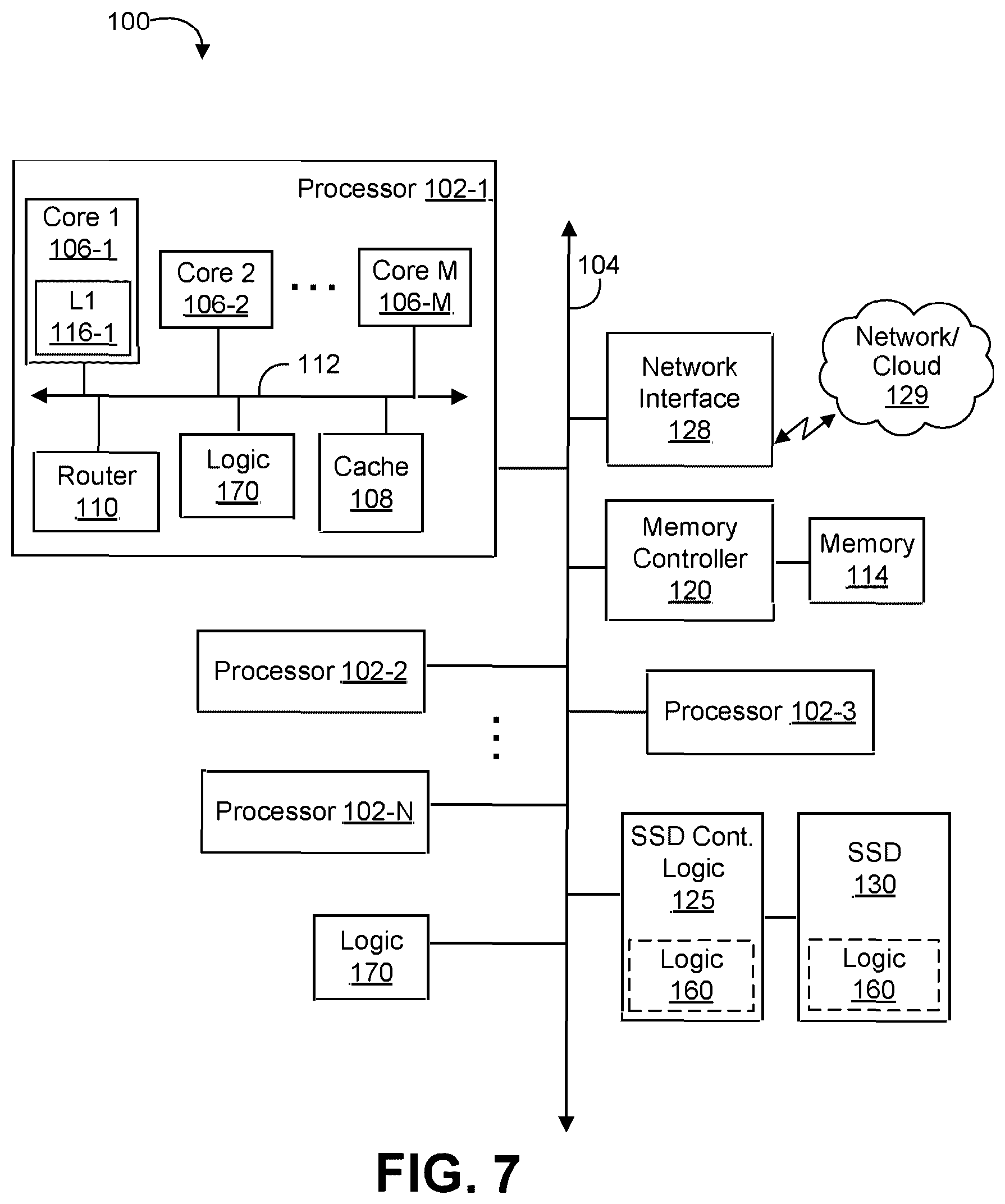 Patent US12602182 Figure 5 – User configurable SLC memory size