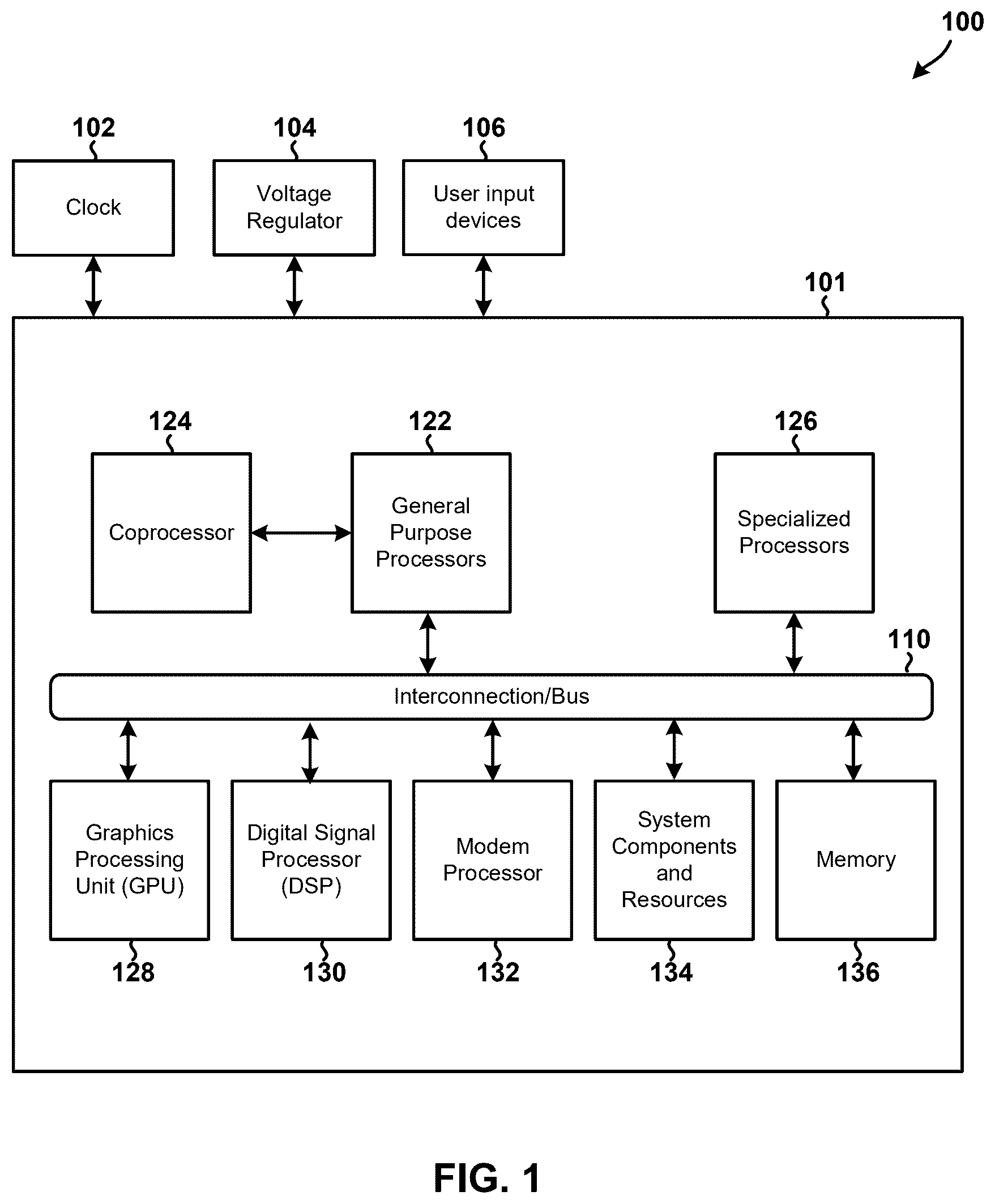 Patent US12602184 Figure 1 – Systems and methods for source chain management with identity-based tokens and enhanced security