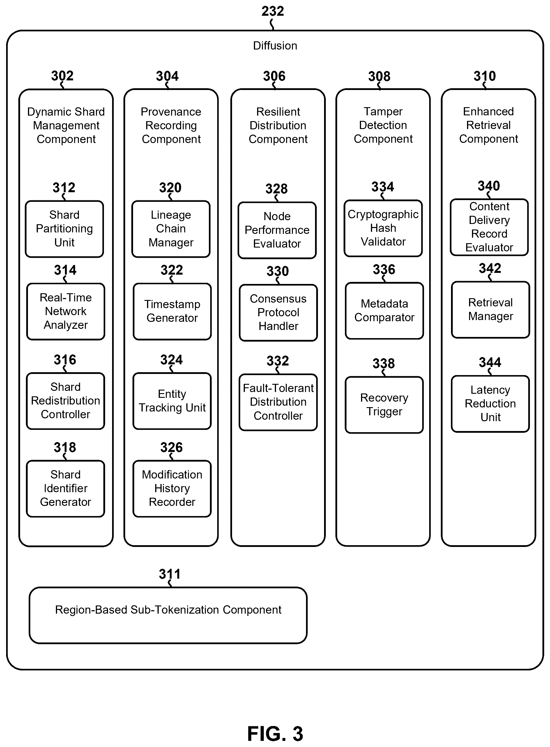 Patent US12602184 Figure 3 – Systems and methods for source chain management with identity-based tokens and enhanced security