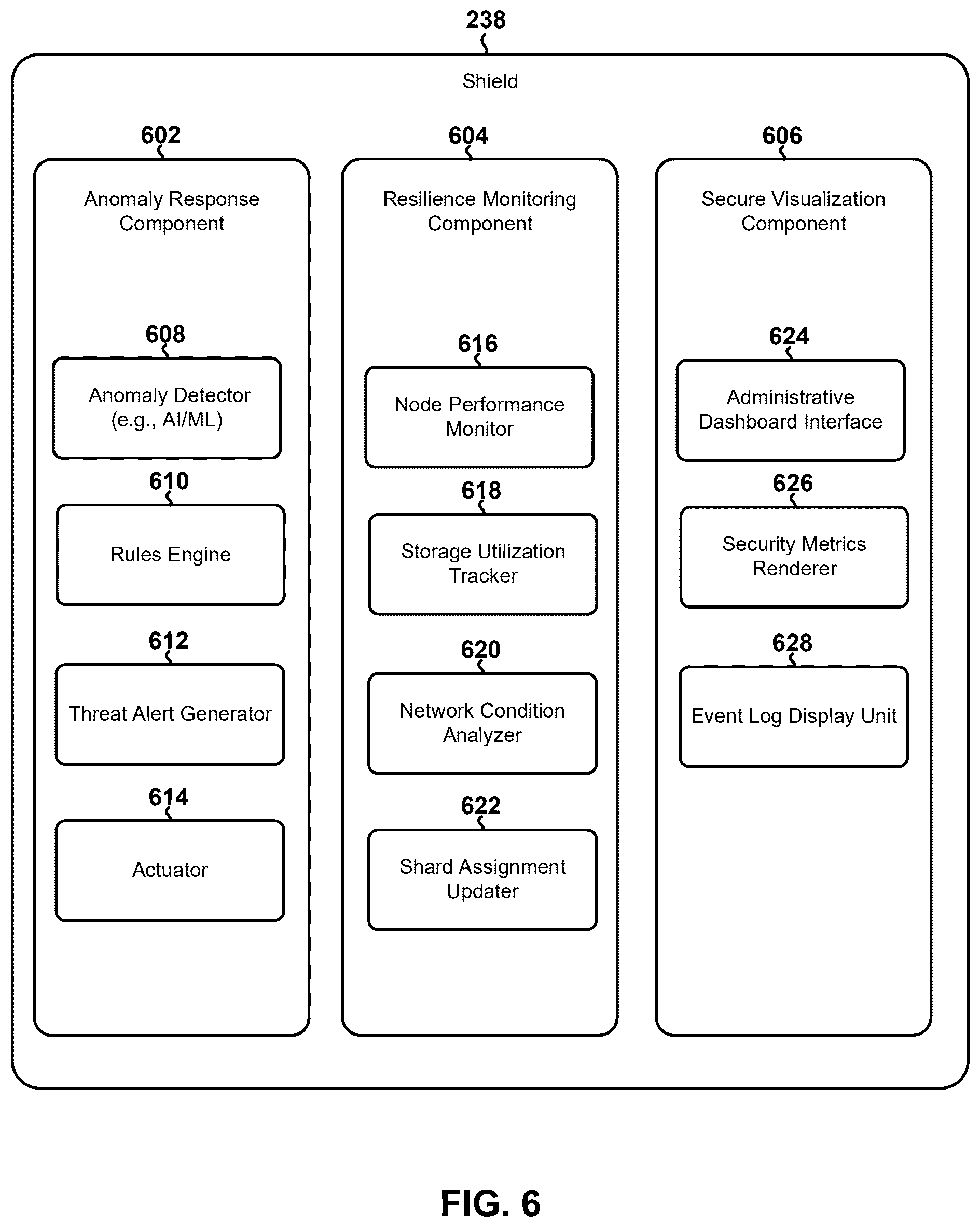 Patent US12602184 Figure 6 – Systems and methods for source chain management with identity-based tokens and enhanced security