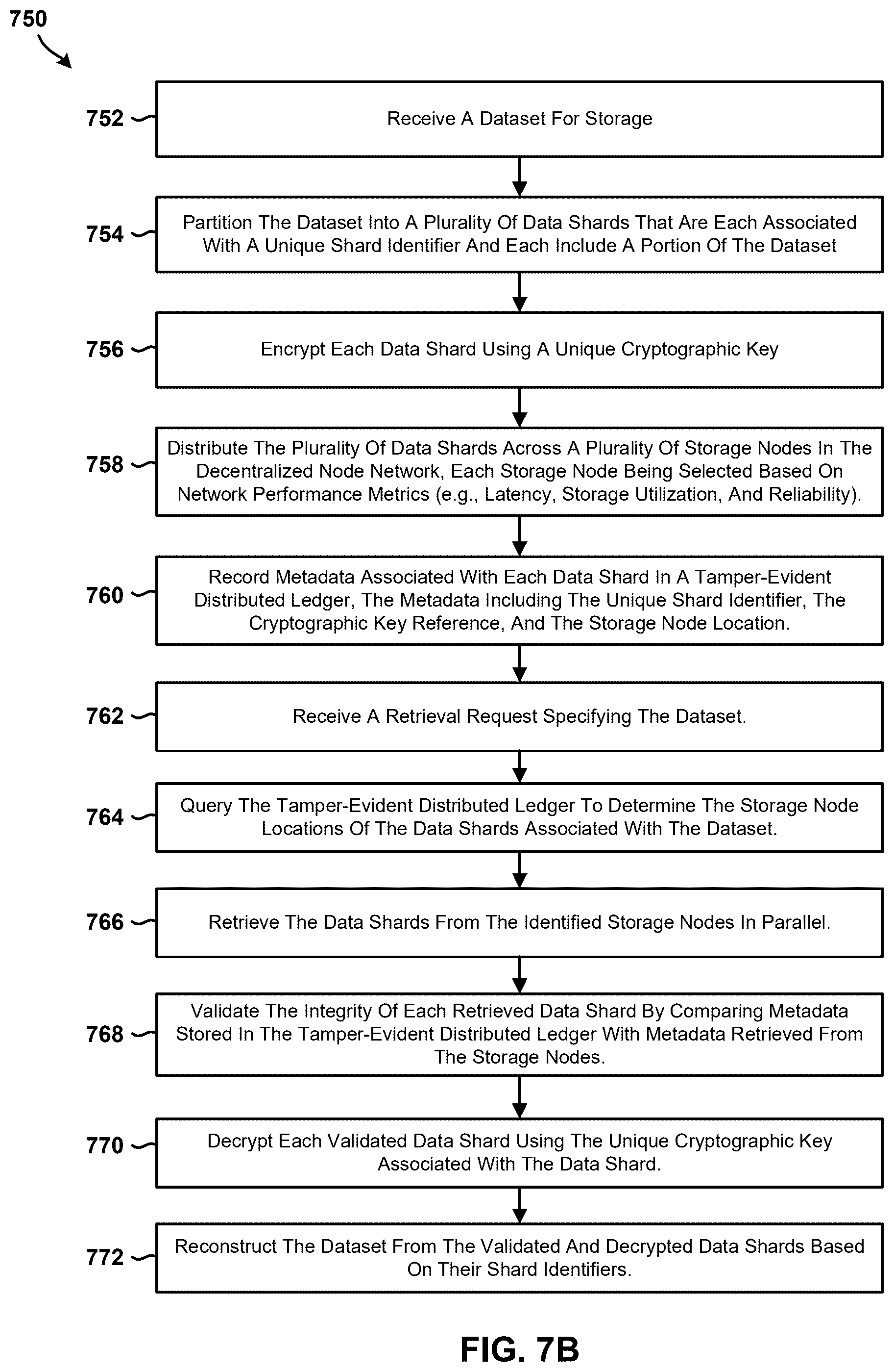Patent US12602184 Figure 8 – Systems and methods for source chain management with identity-based tokens and enhanced security