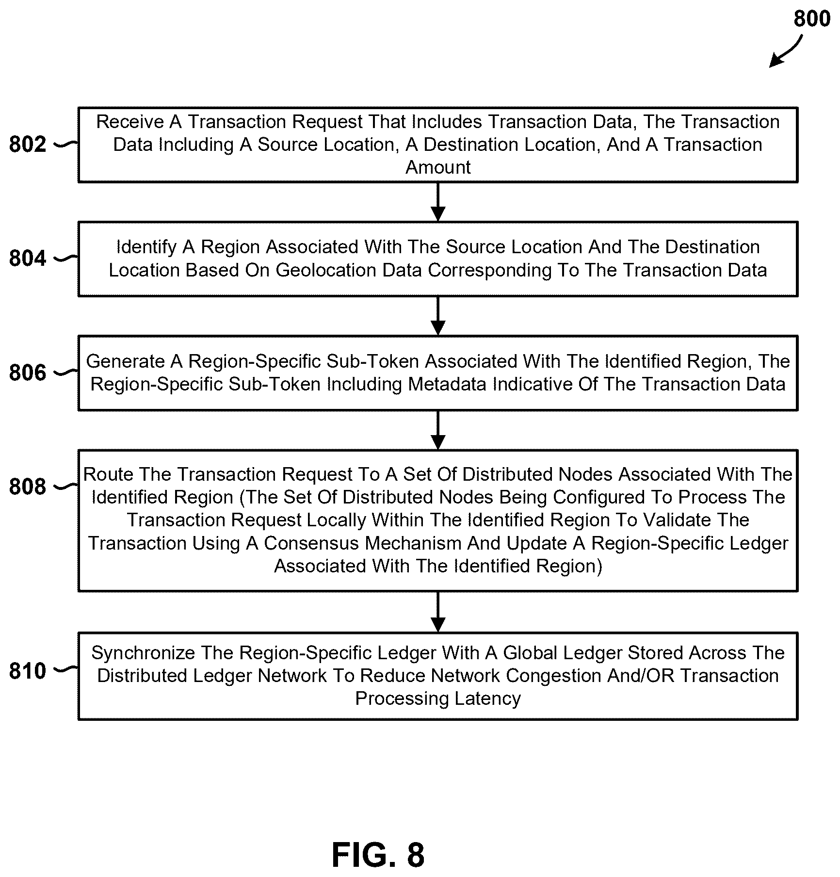 Patent US12602184 Figure 9 – Systems and methods for source chain management with identity-based tokens and enhanced security