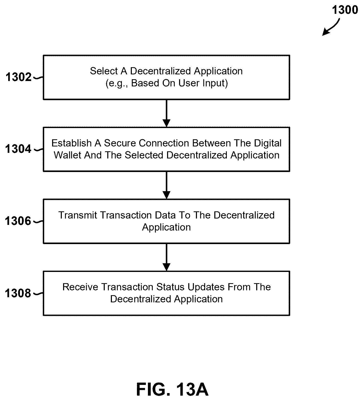Patent US12602184 Figure 16 – Systems and methods for source chain management with identity-based tokens and enhanced security