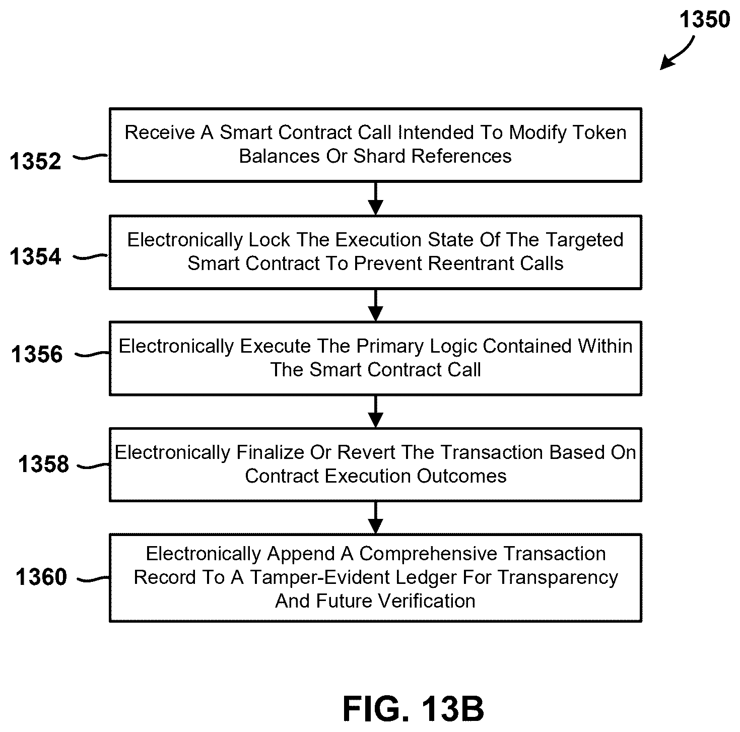 Patent US12602184 Figure 17 – Systems and methods for source chain management with identity-based tokens and enhanced security