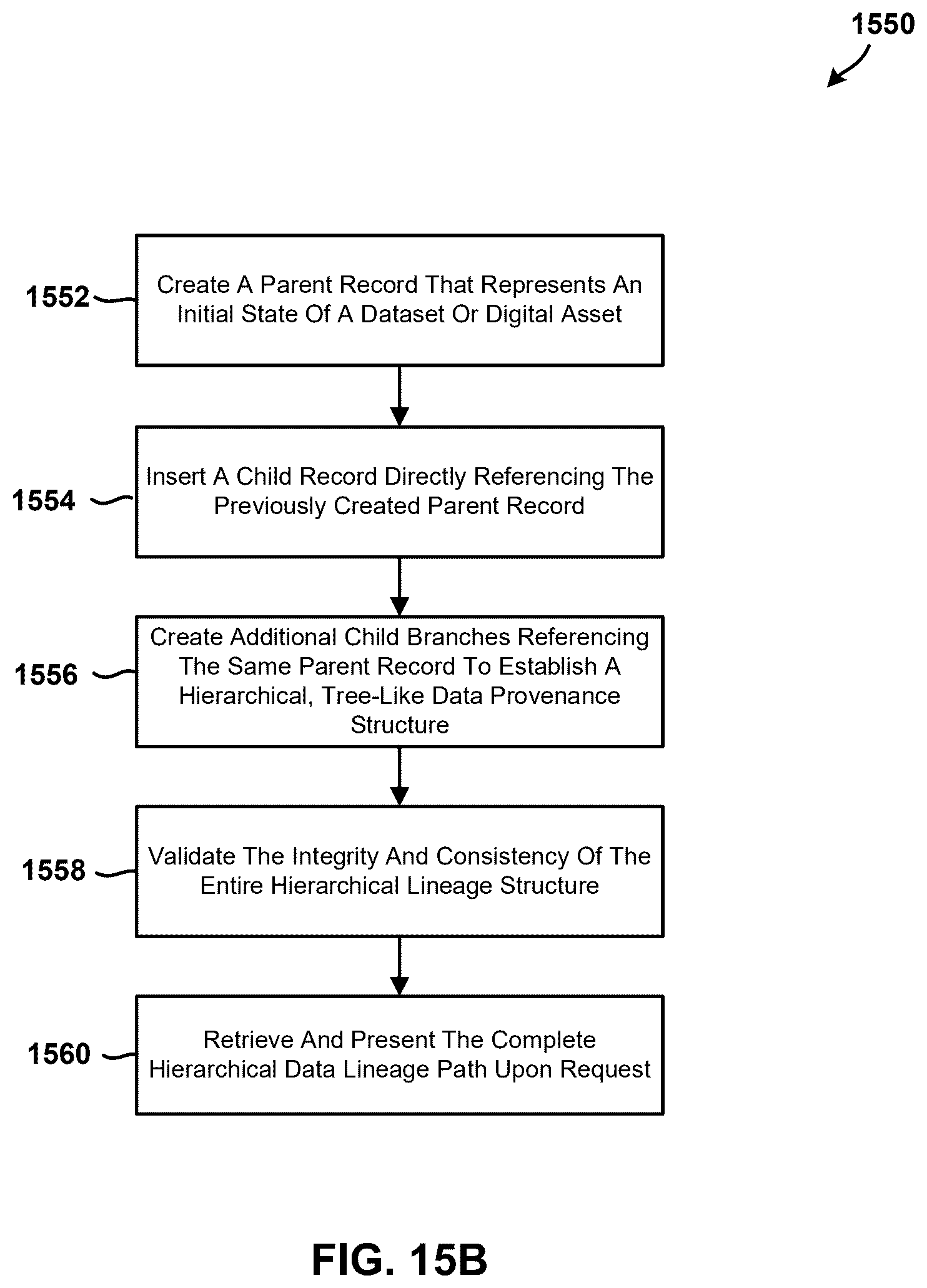Patent US12602184 Figure 20 – Systems and methods for source chain management with identity-based tokens and enhanced security