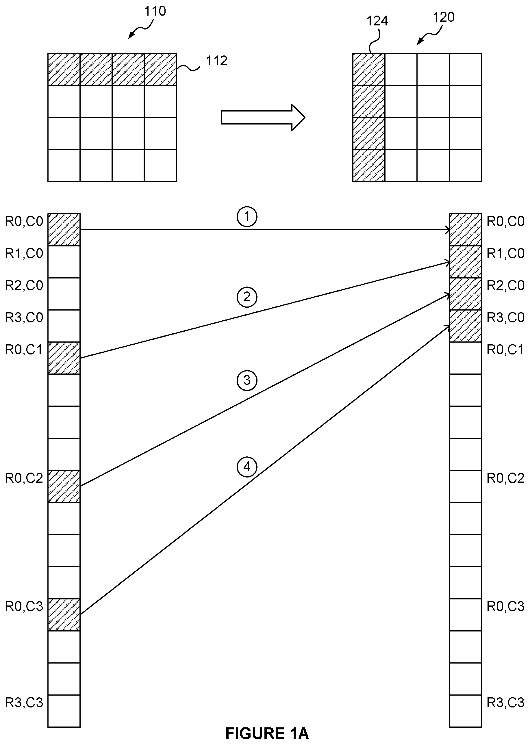 Patent US12602185 Figure 1 – Maintaining synchronisation between memory writing and reading blocks using an internal buffer and a control channel