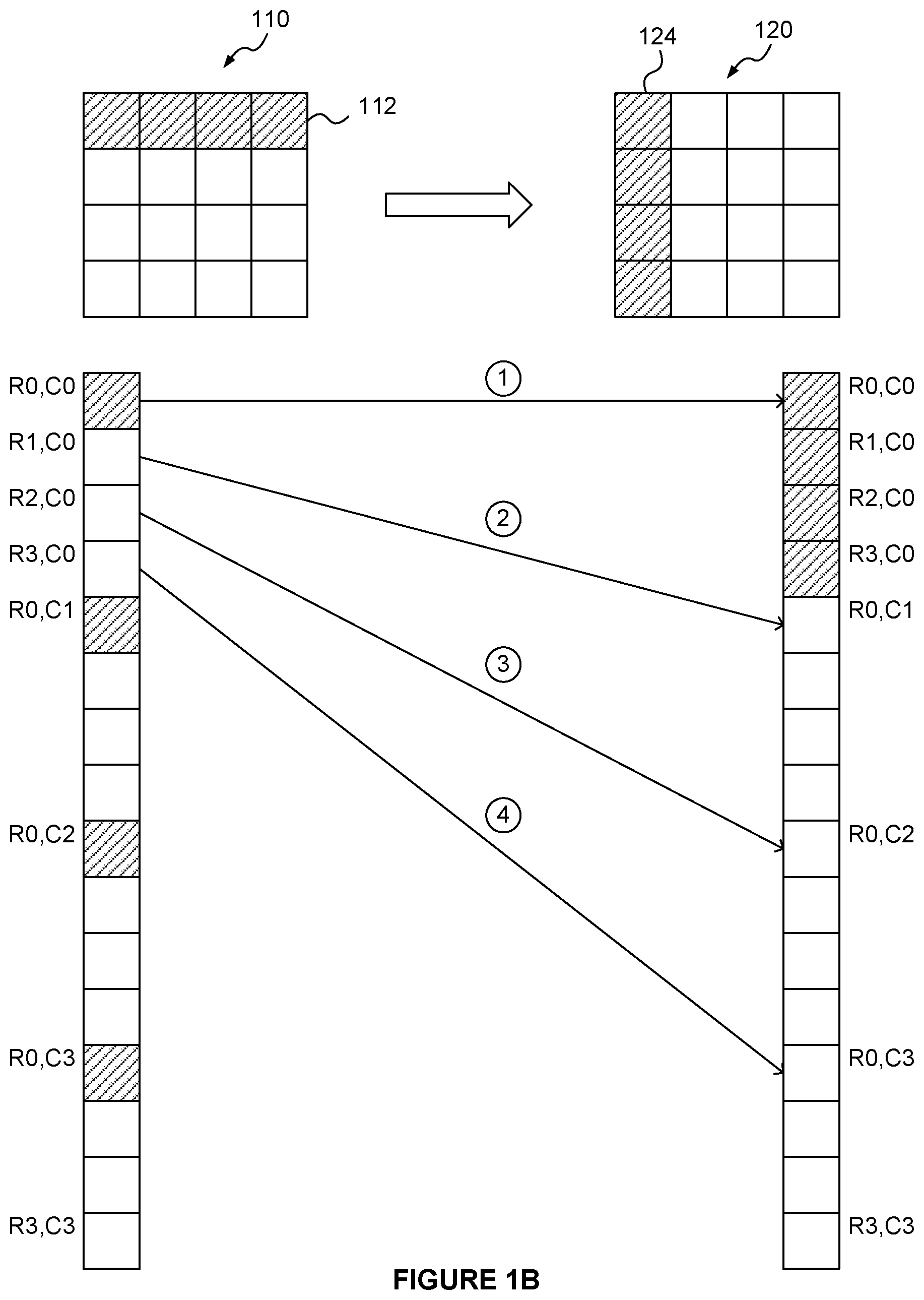 Patent US12602185 Figure 2 – Maintaining synchronisation between memory writing and reading blocks using an internal buffer and a control channel