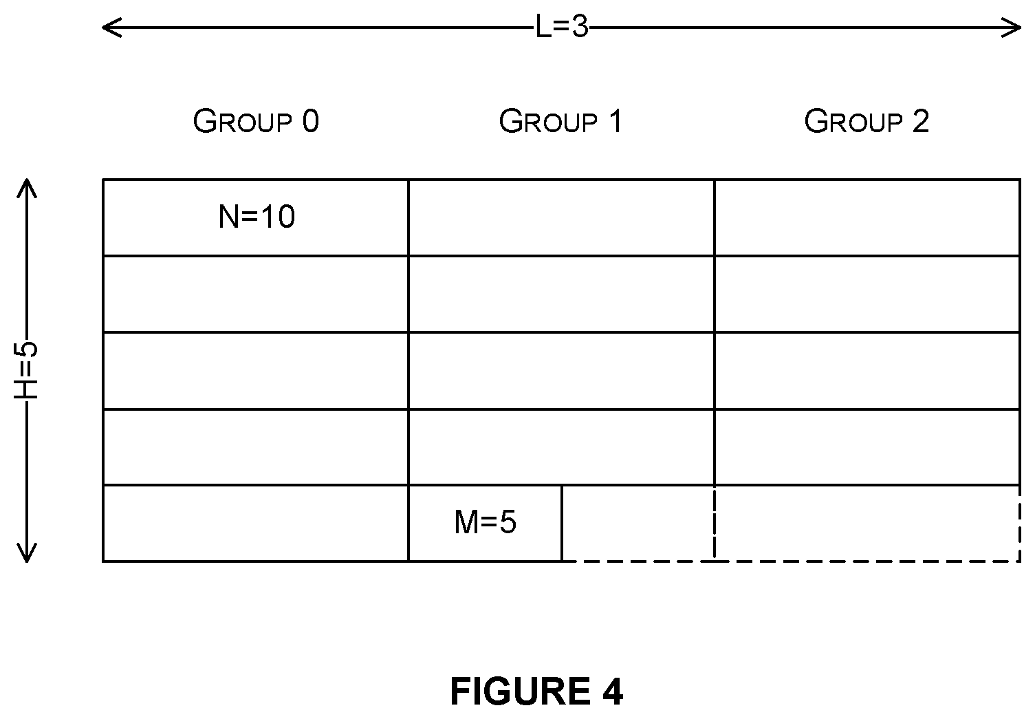Patent US12602185 Figure 5 – Maintaining synchronisation between memory writing and reading blocks using an internal buffer and a control channel