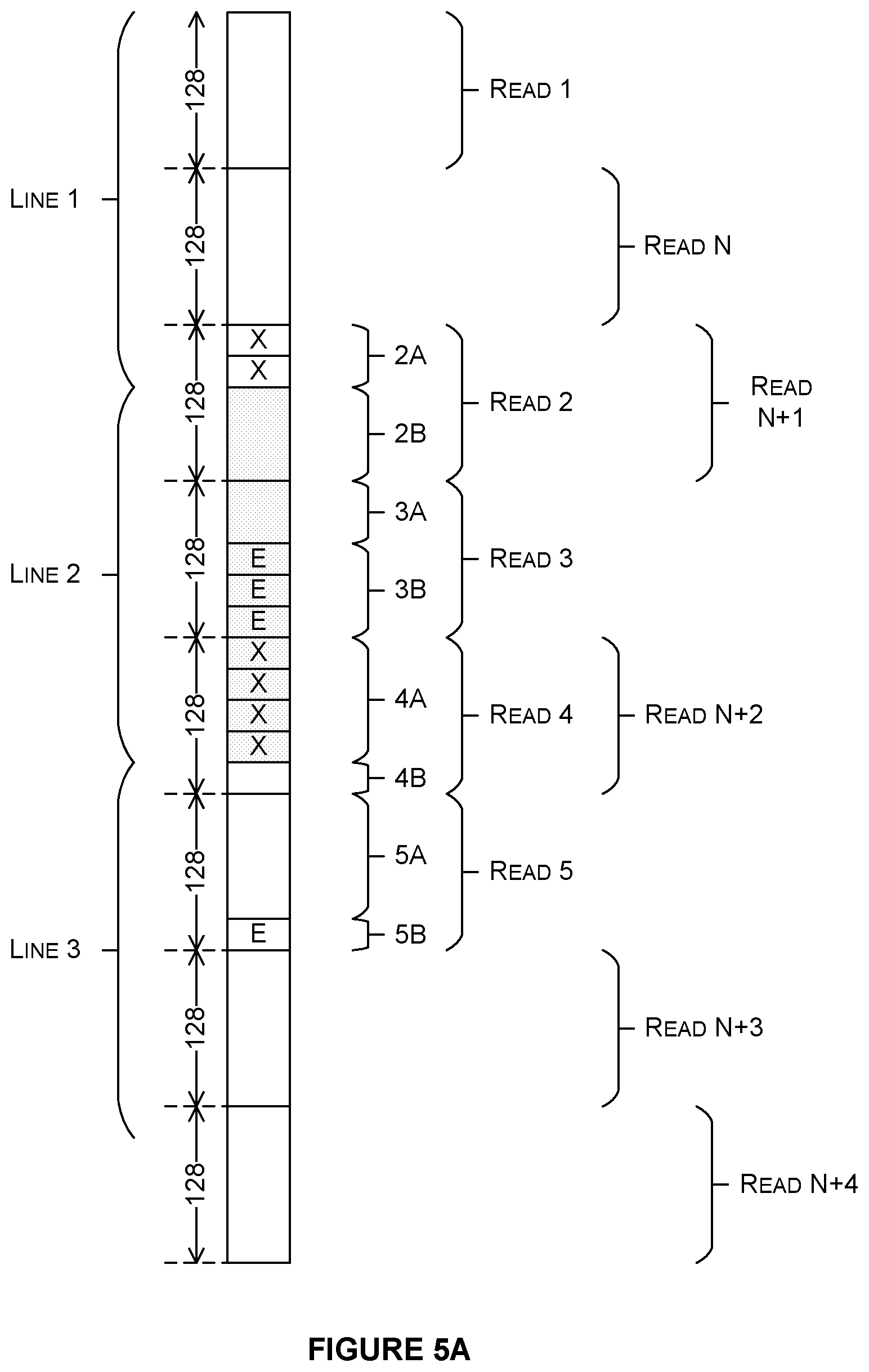 Patent US12602185 Figure 6 – Maintaining synchronisation between memory writing and reading blocks using an internal buffer and a control channel