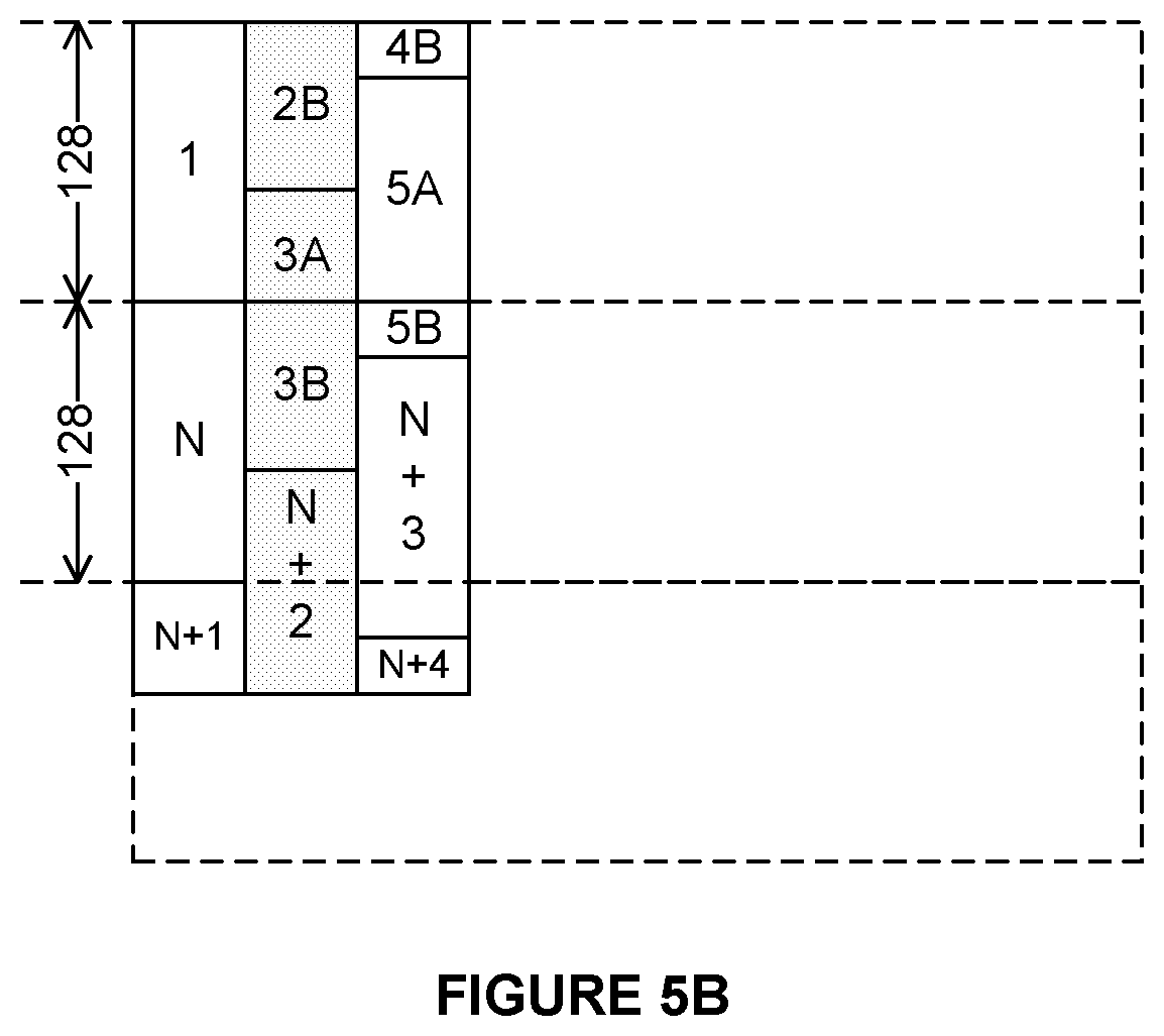 Patent US12602185 Figure 7 – Maintaining synchronisation between memory writing and reading blocks using an internal buffer and a control channel
