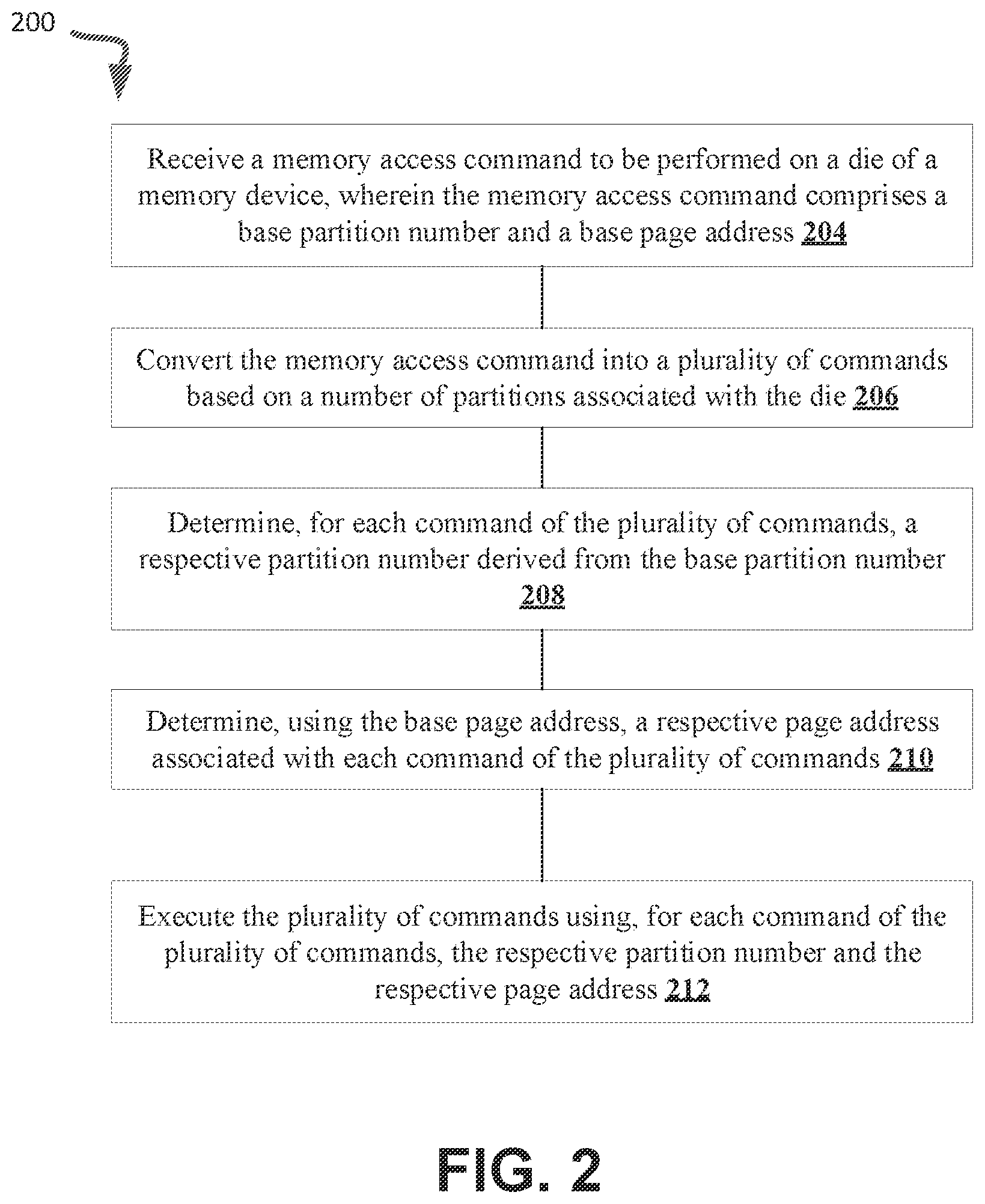 Patent US12602186 Figure 2 – Managing distribution of page addresses and partition numbers in a memory sub-system