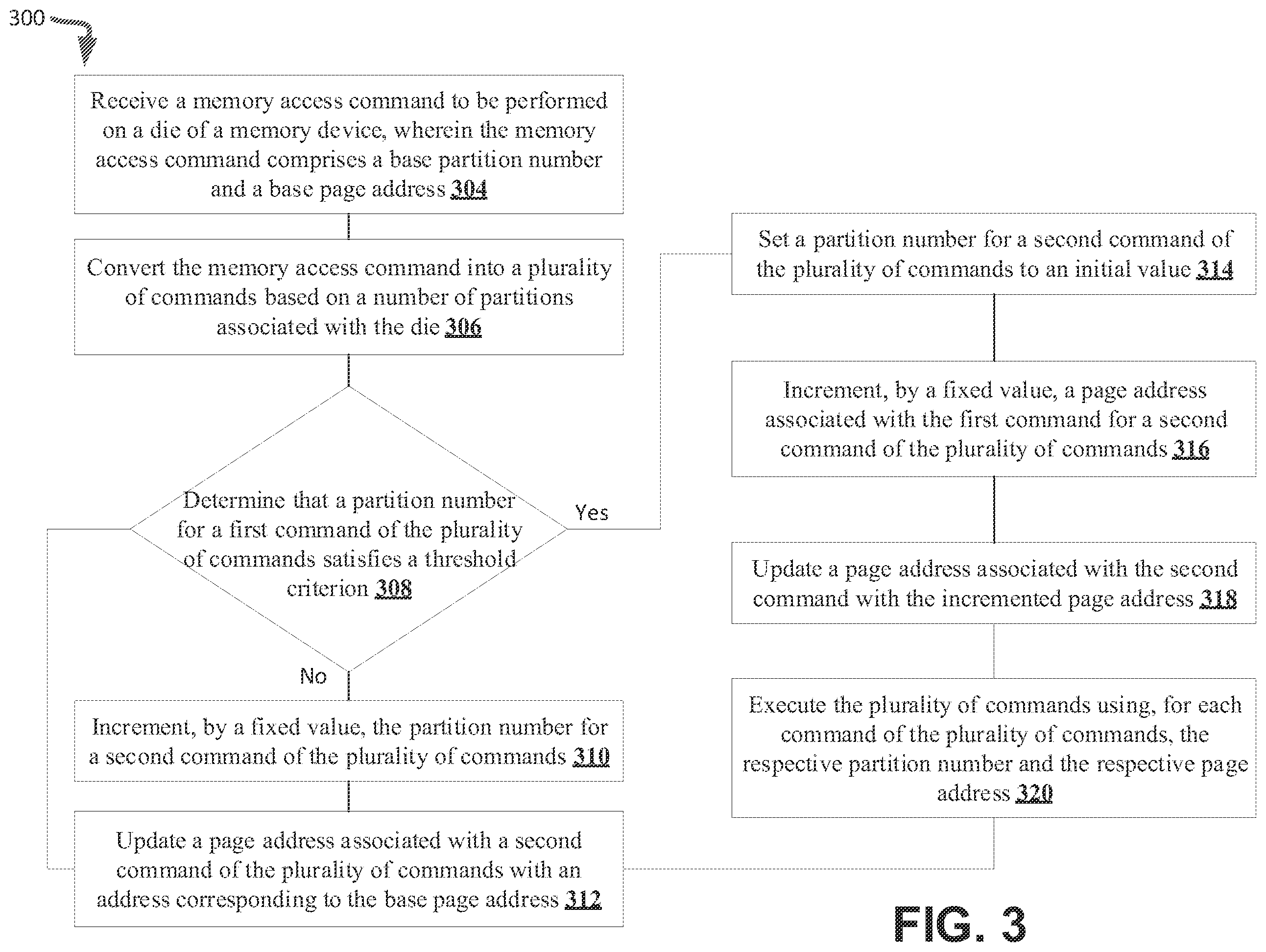 Patent US12602186 Figure 3 – Managing distribution of page addresses and partition numbers in a memory sub-system