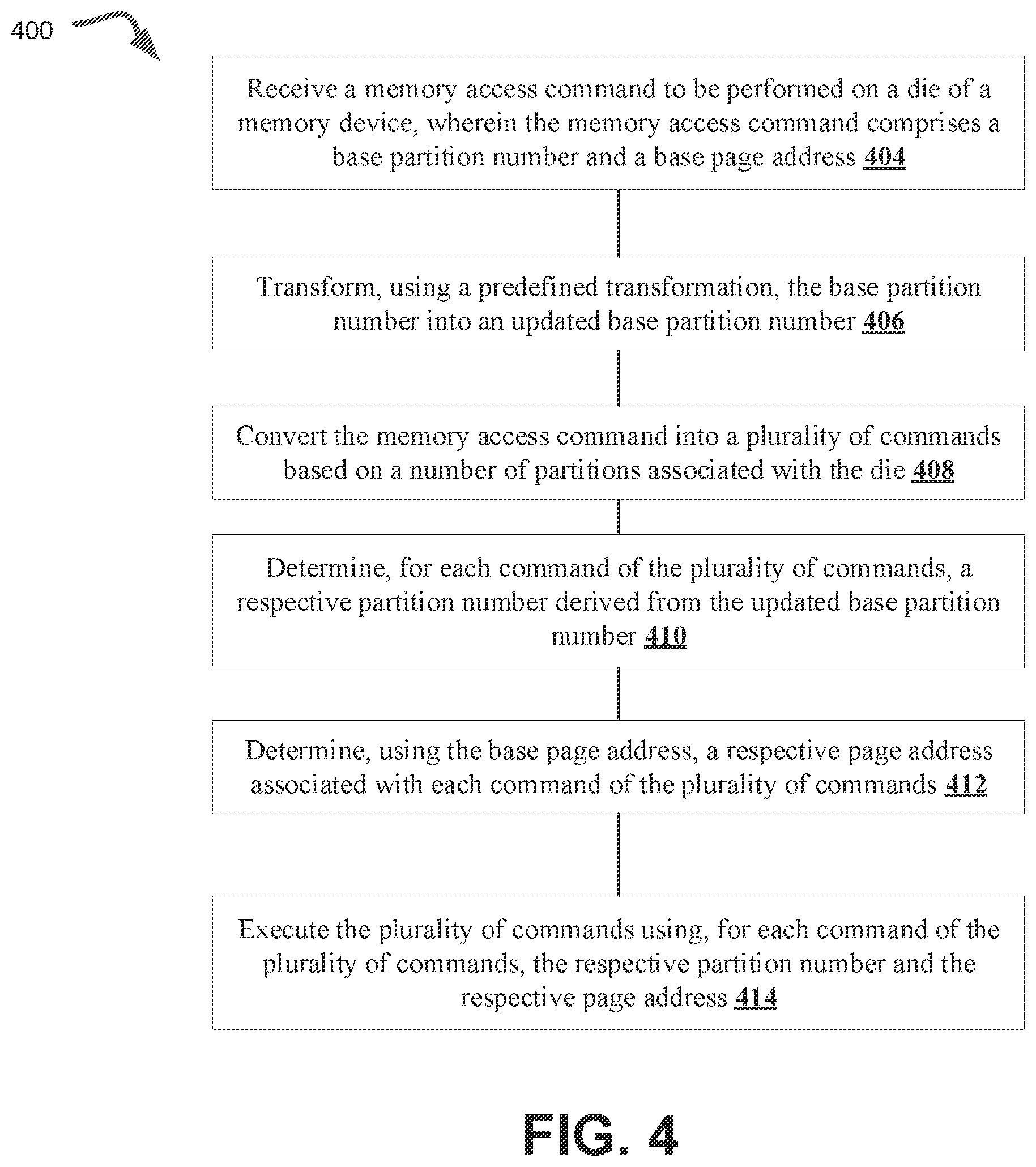 Patent US12602186 Figure 4 – Managing distribution of page addresses and partition numbers in a memory sub-system