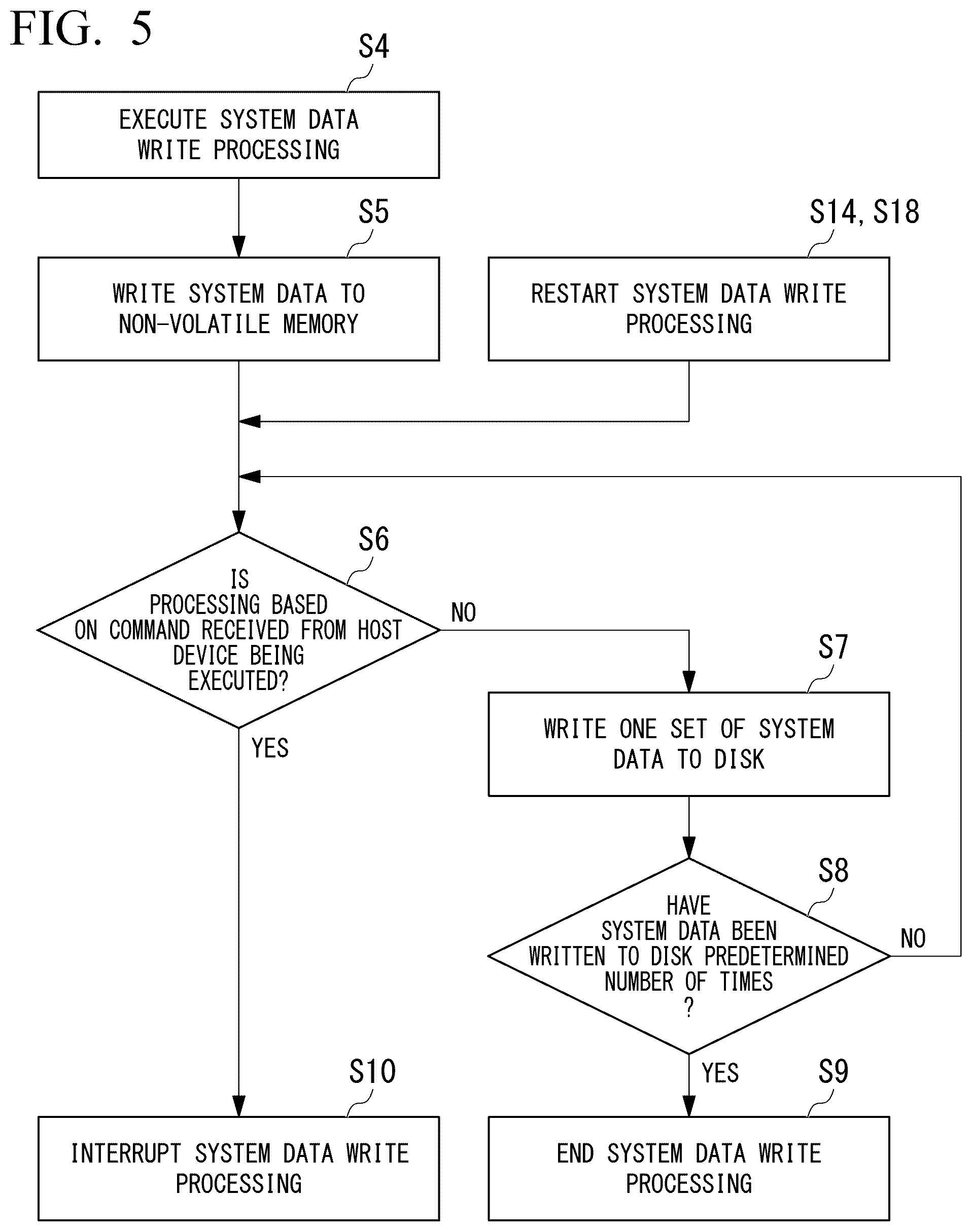 Patent US12602188 Figure 5 – Disk device and recording method