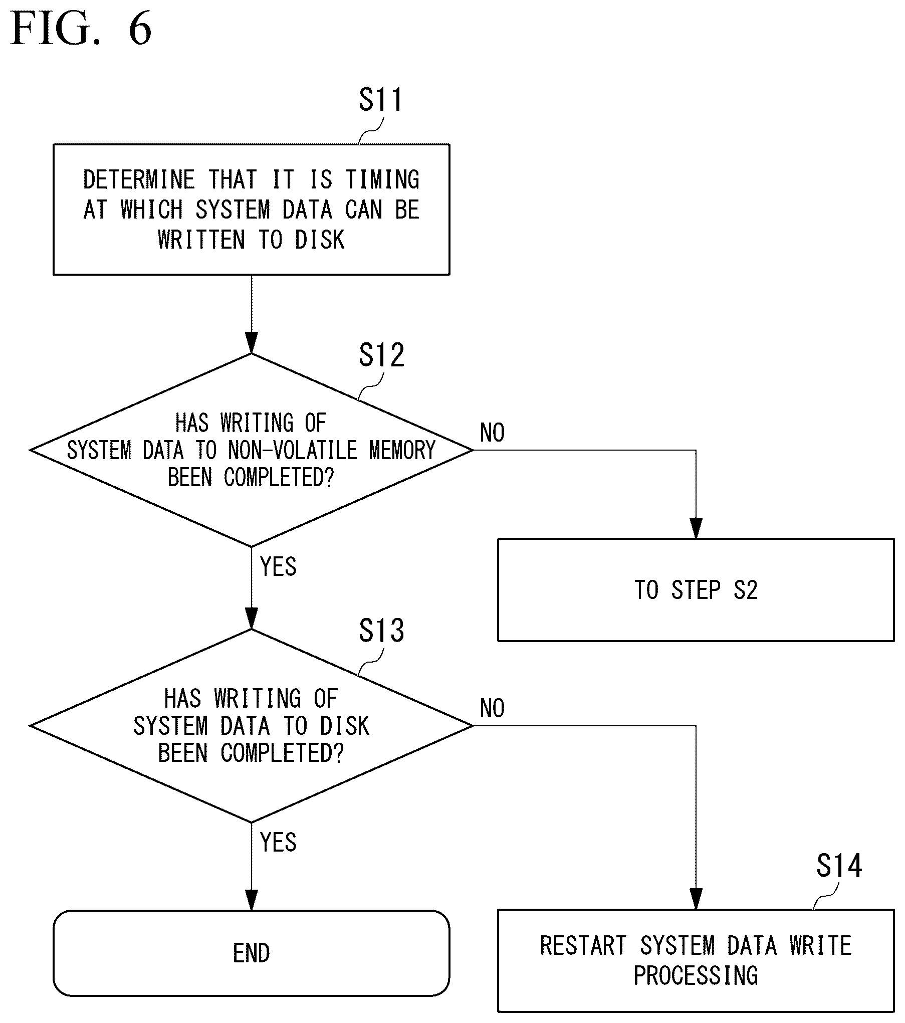 Patent US12602188 Figure 6 – Disk device and recording method
