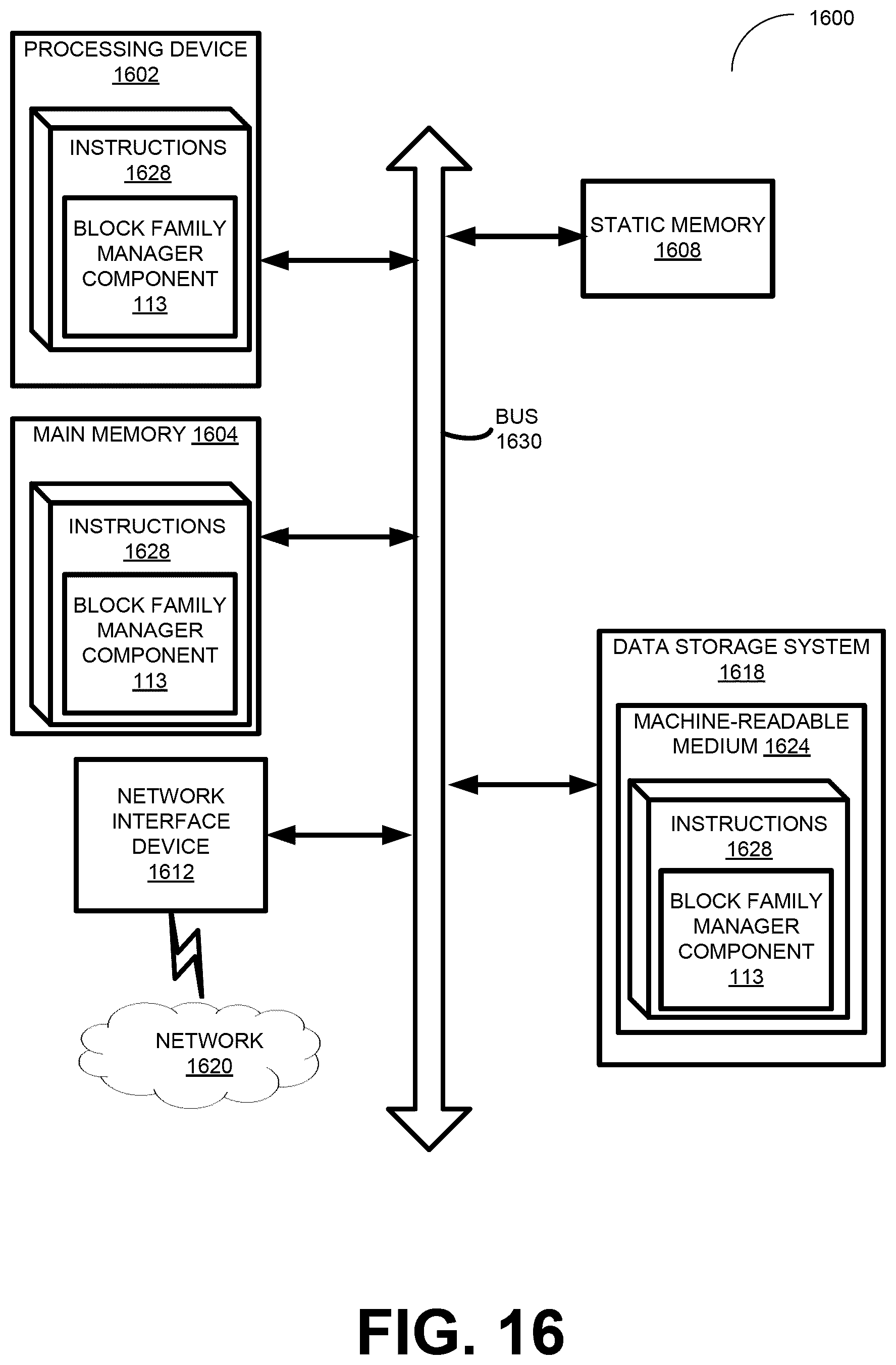 Patent US12602189 Figure 16 – Selecting superblock partitions for scanning in memory devices