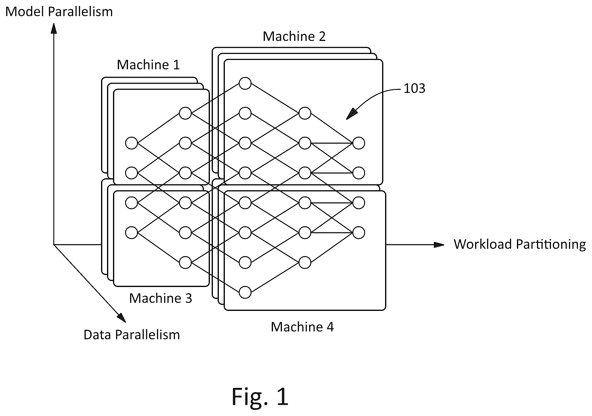 Patent US12602190 Figure 1 – Systems, methods, and devices for accelerators with virtualization and tiered memory