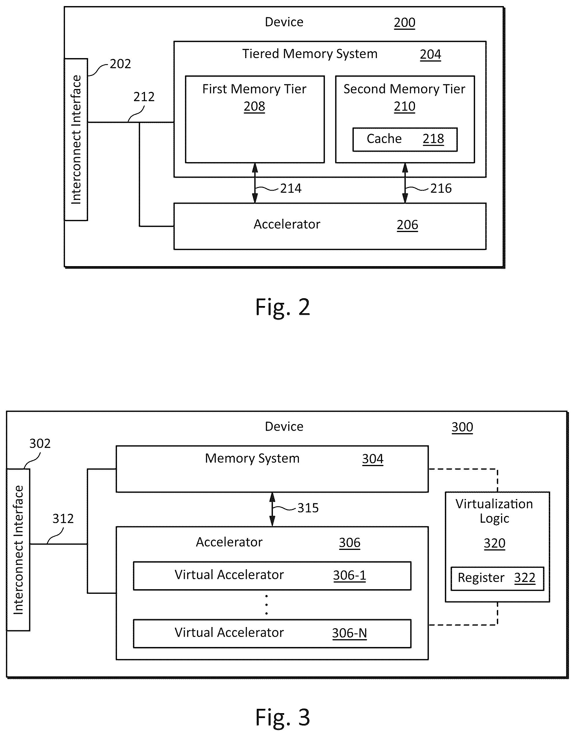 Patent US12602190 Figure 2 – Systems, methods, and devices for accelerators with virtualization and tiered memory
