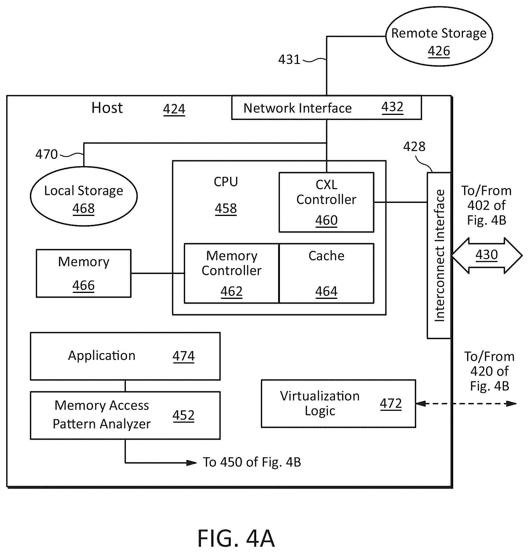 Patent US12602190 Figure 3 – Systems, methods, and devices for accelerators with virtualization and tiered memory
