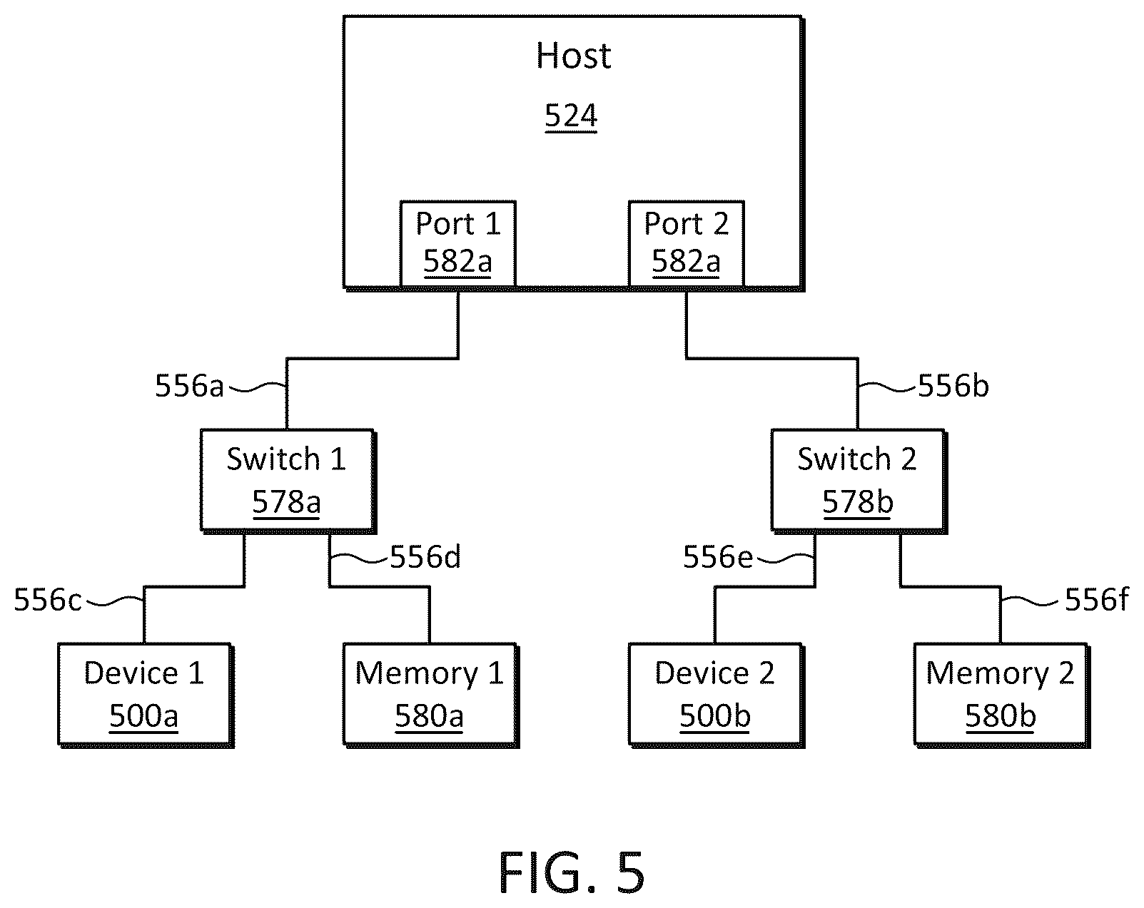 Patent US12602190 Figure 5 – Systems, methods, and devices for accelerators with virtualization and tiered memory