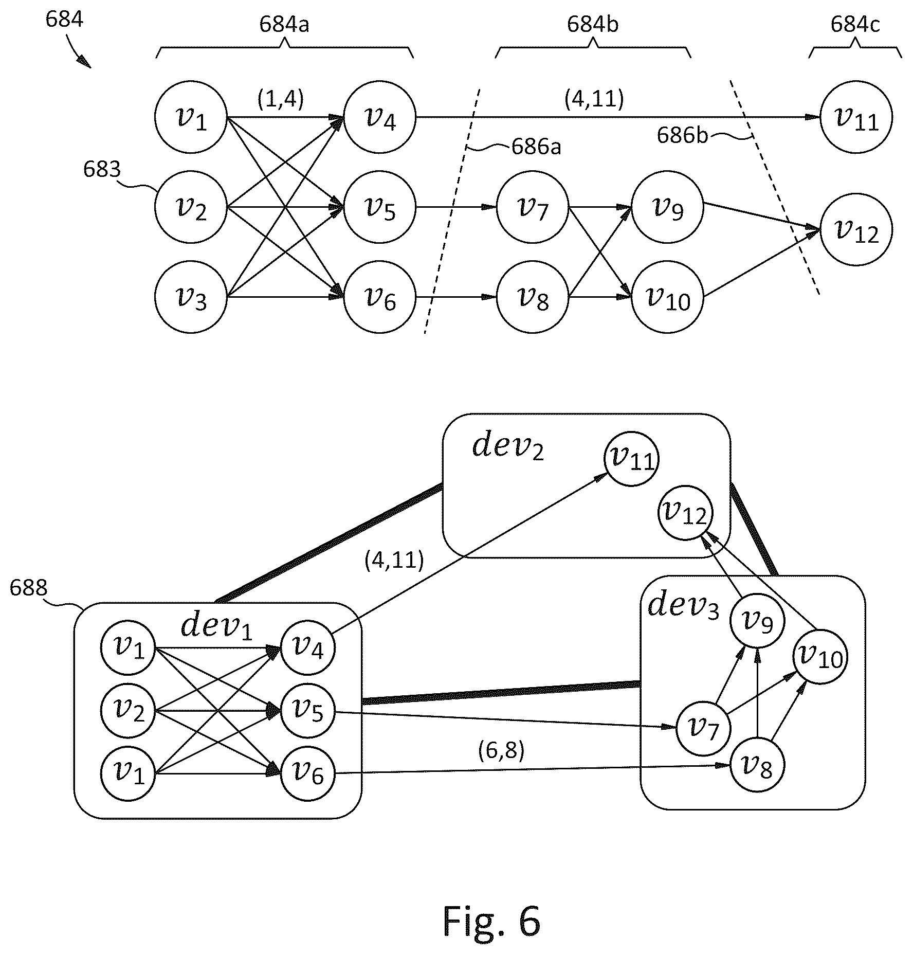 Patent US12602190 Figure 6 – Systems, methods, and devices for accelerators with virtualization and tiered memory