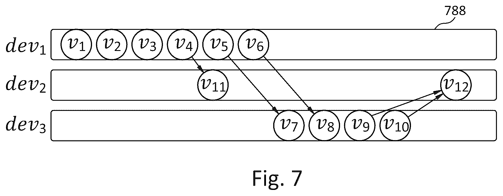 Patent US12602190 Figure 7 – Systems, methods, and devices for accelerators with virtualization and tiered memory