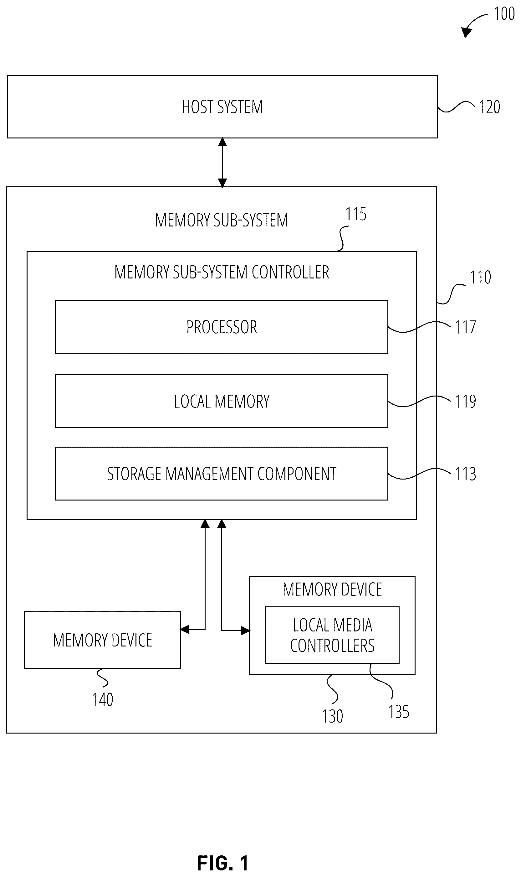 Patent US12602191 Figure 1 – Storing data on multi-level cell memory cells