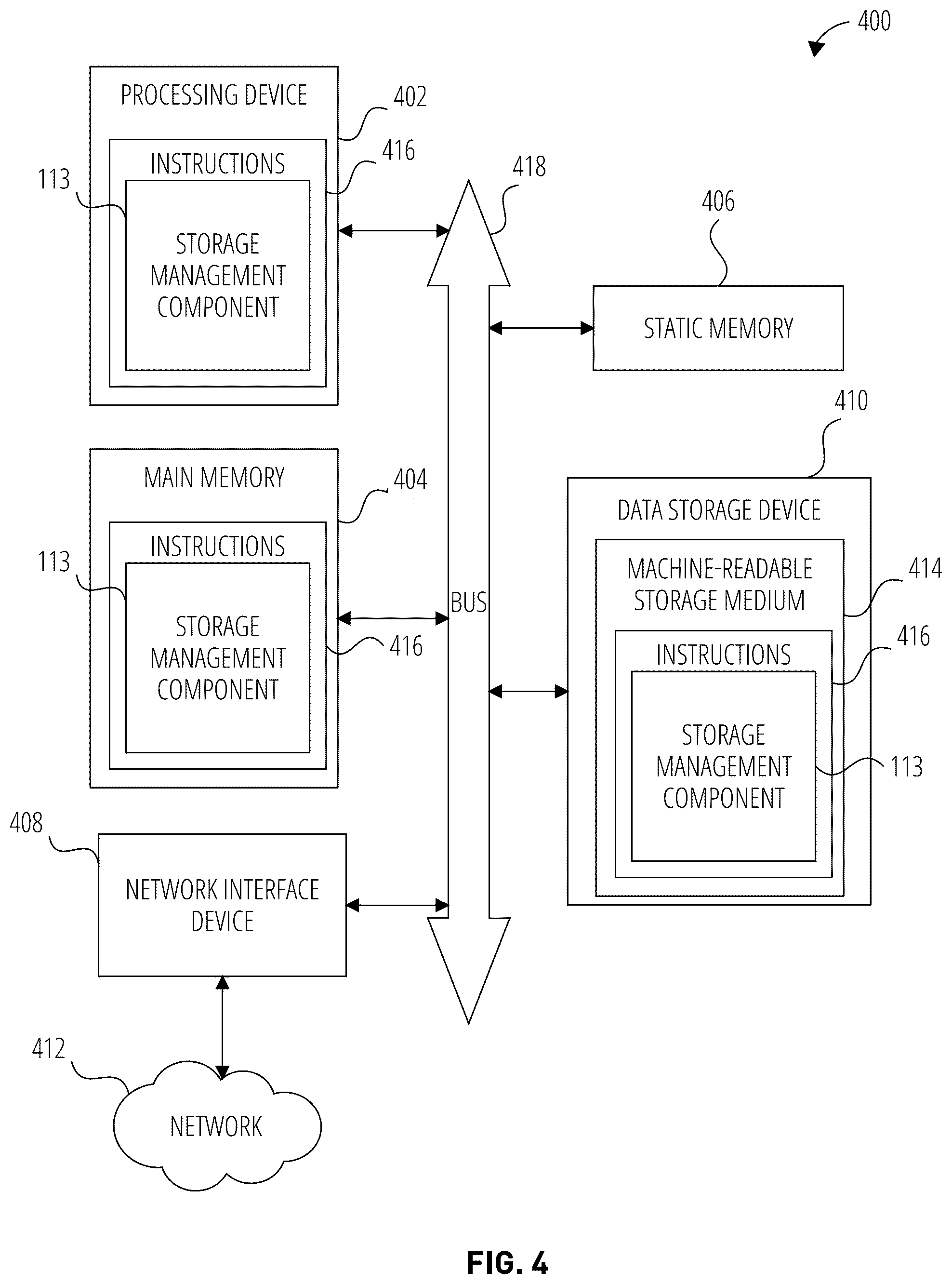 Patent US12602191 Figure 4 – Storing data on multi-level cell memory cells