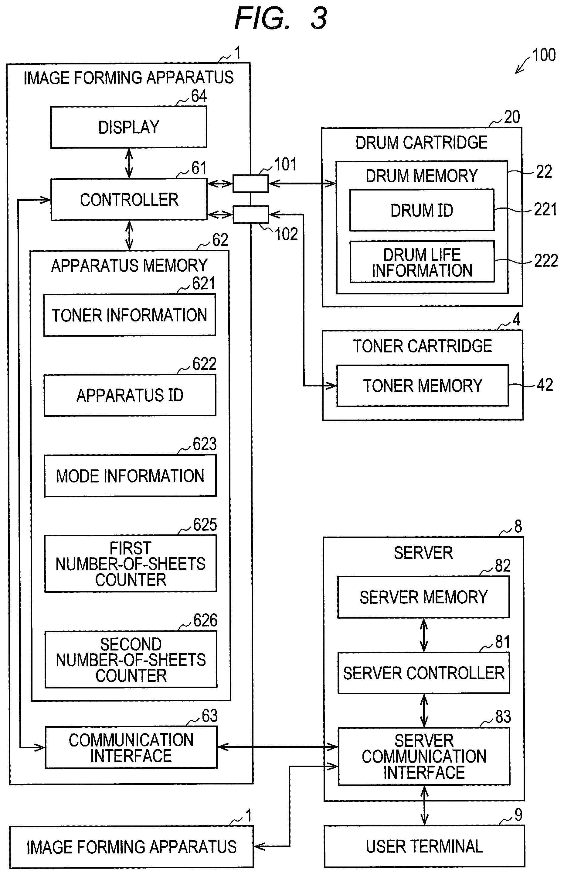Patent US12602192 Figure 3 – Image forming apparatus and control method