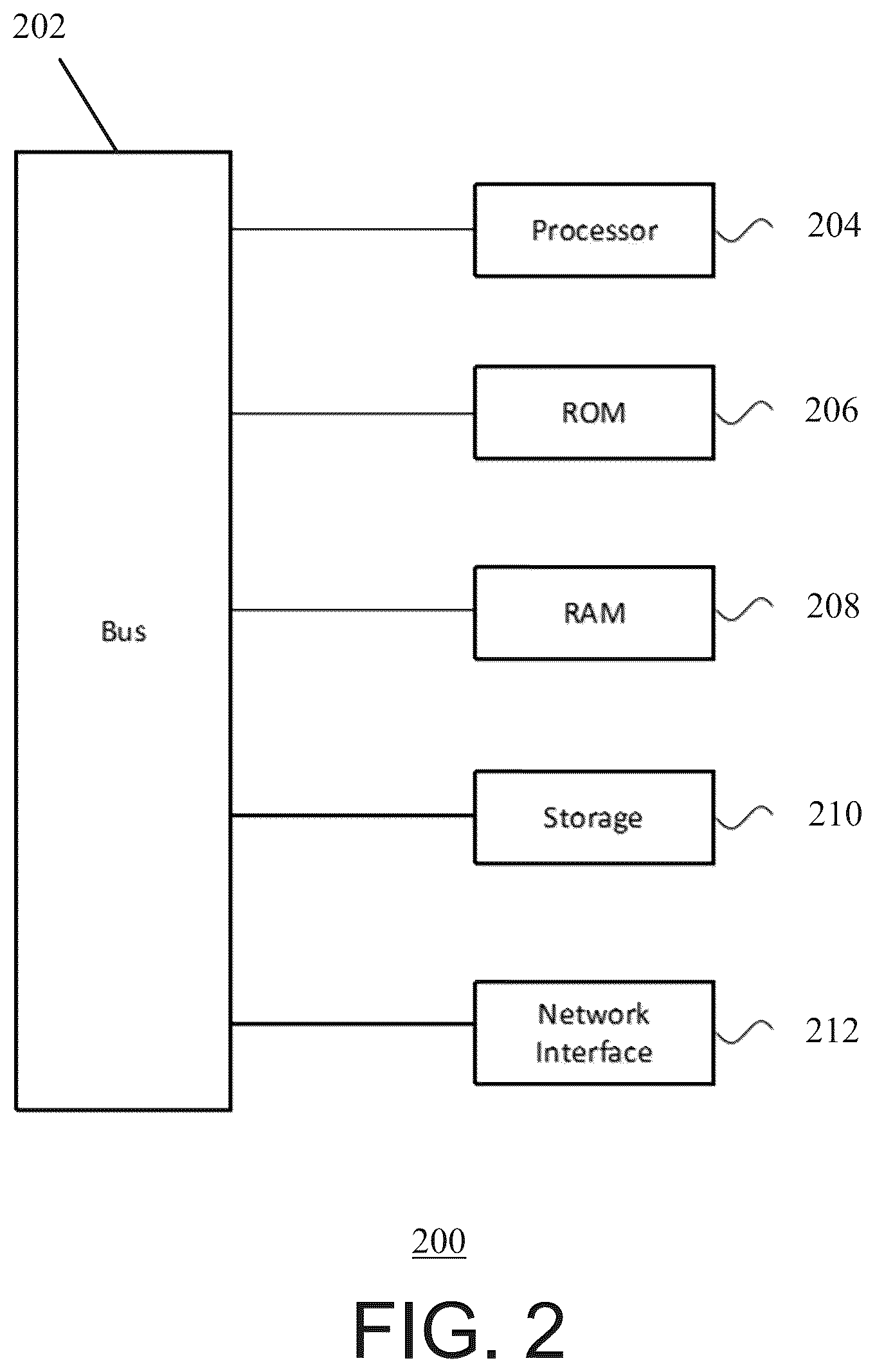 Patent US12602193 Figure 2 – Methods and systems for virtual assistance using a device