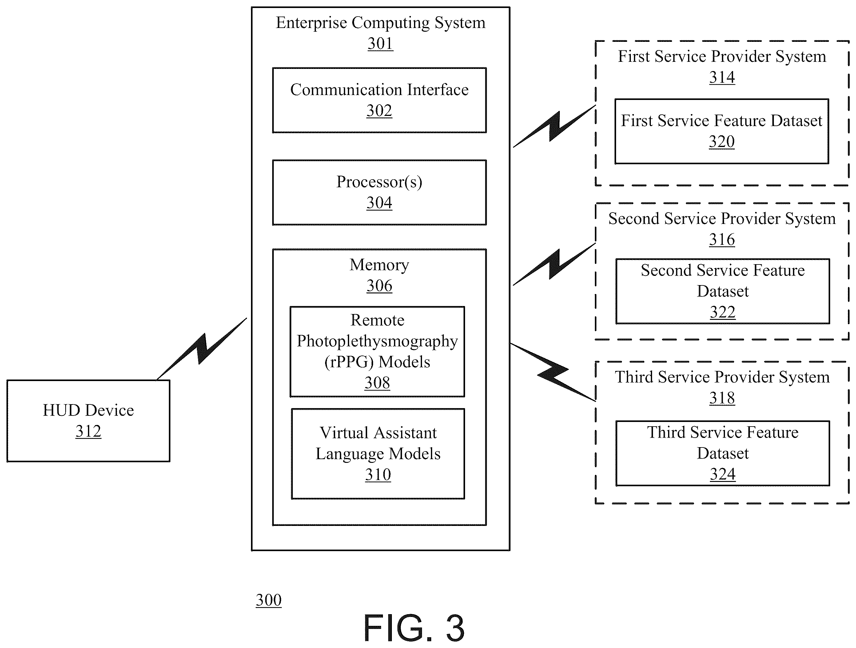 Patent US12602193 Figure 3 – Methods and systems for virtual assistance using a device