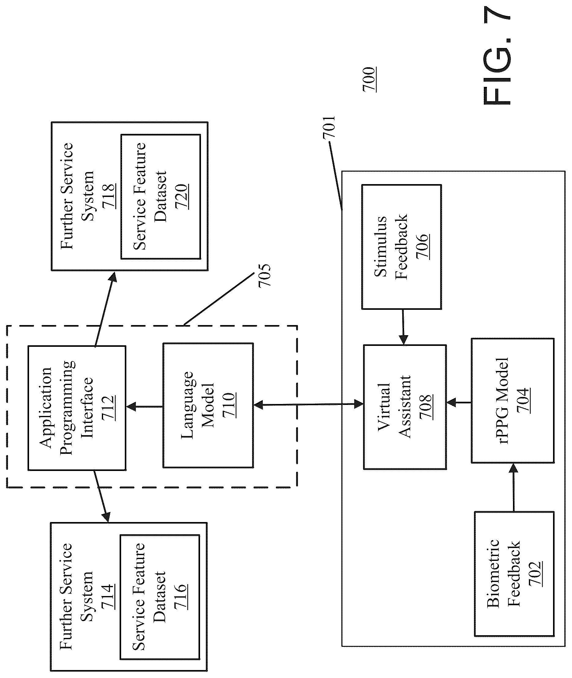 Patent US12602193 Figure 7 – Methods and systems for virtual assistance using a device