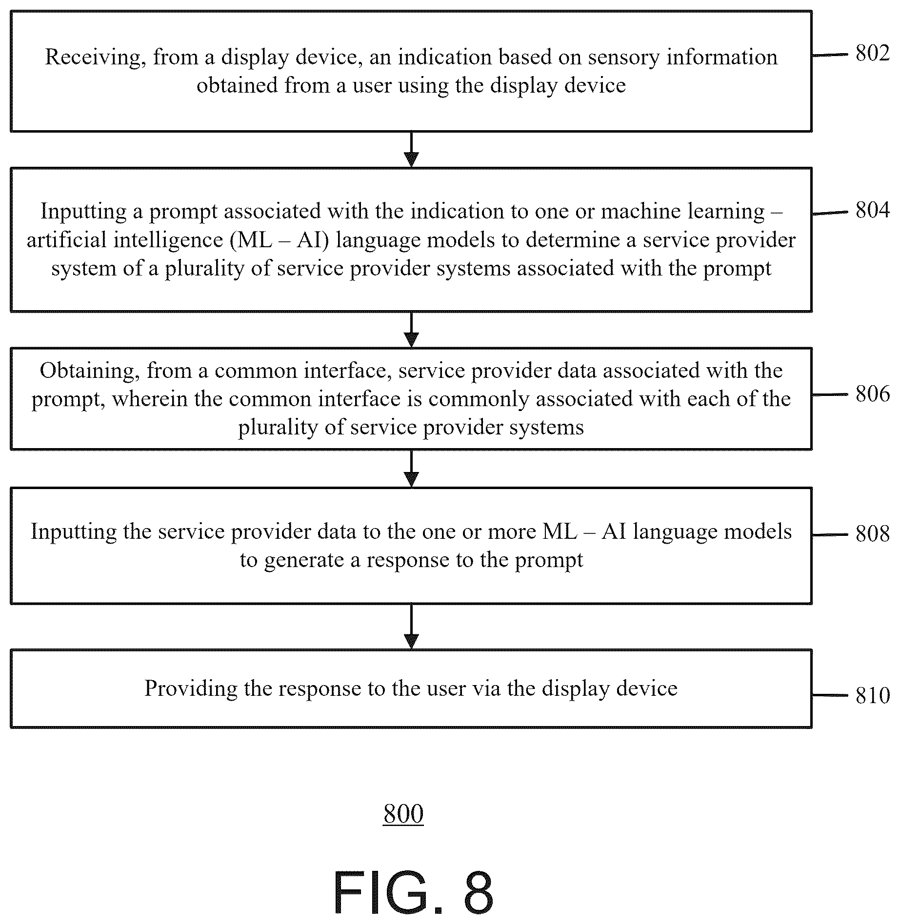 Patent US12602193 Figure 8 – Methods and systems for virtual assistance using a device