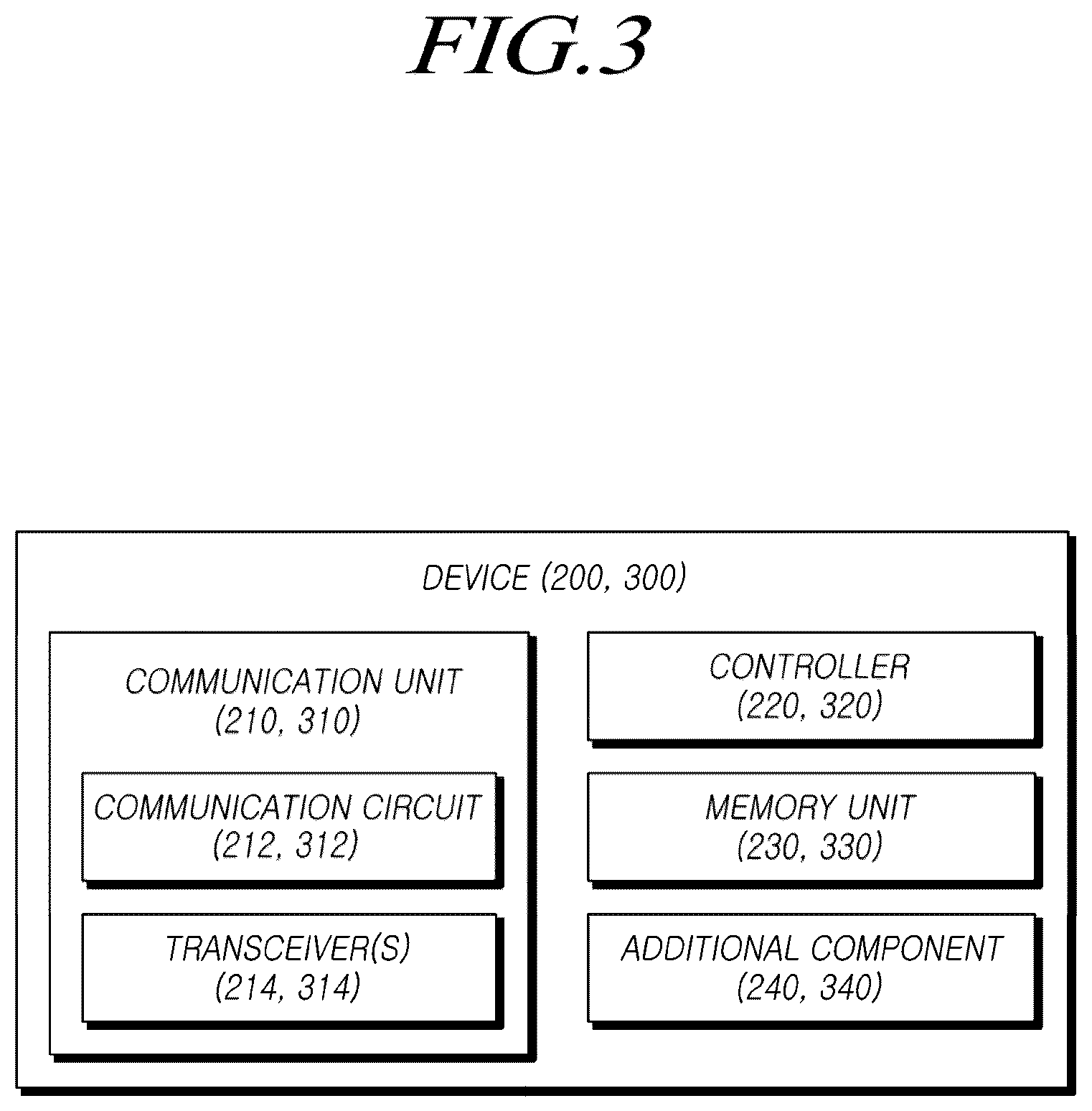 Patent US12602194 Figure 3 – XR device, electronic device and control method thereof