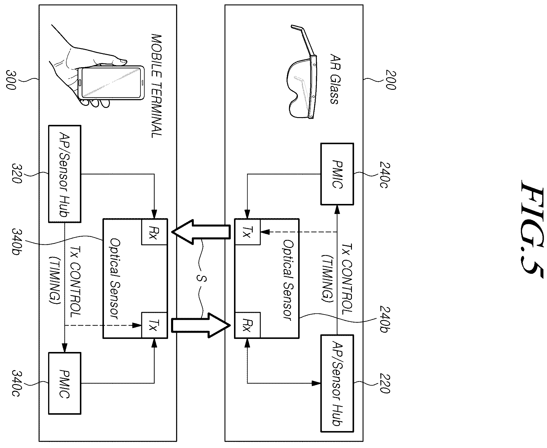 Patent US12602194 Figure 5 – XR device, electronic device and control method thereof