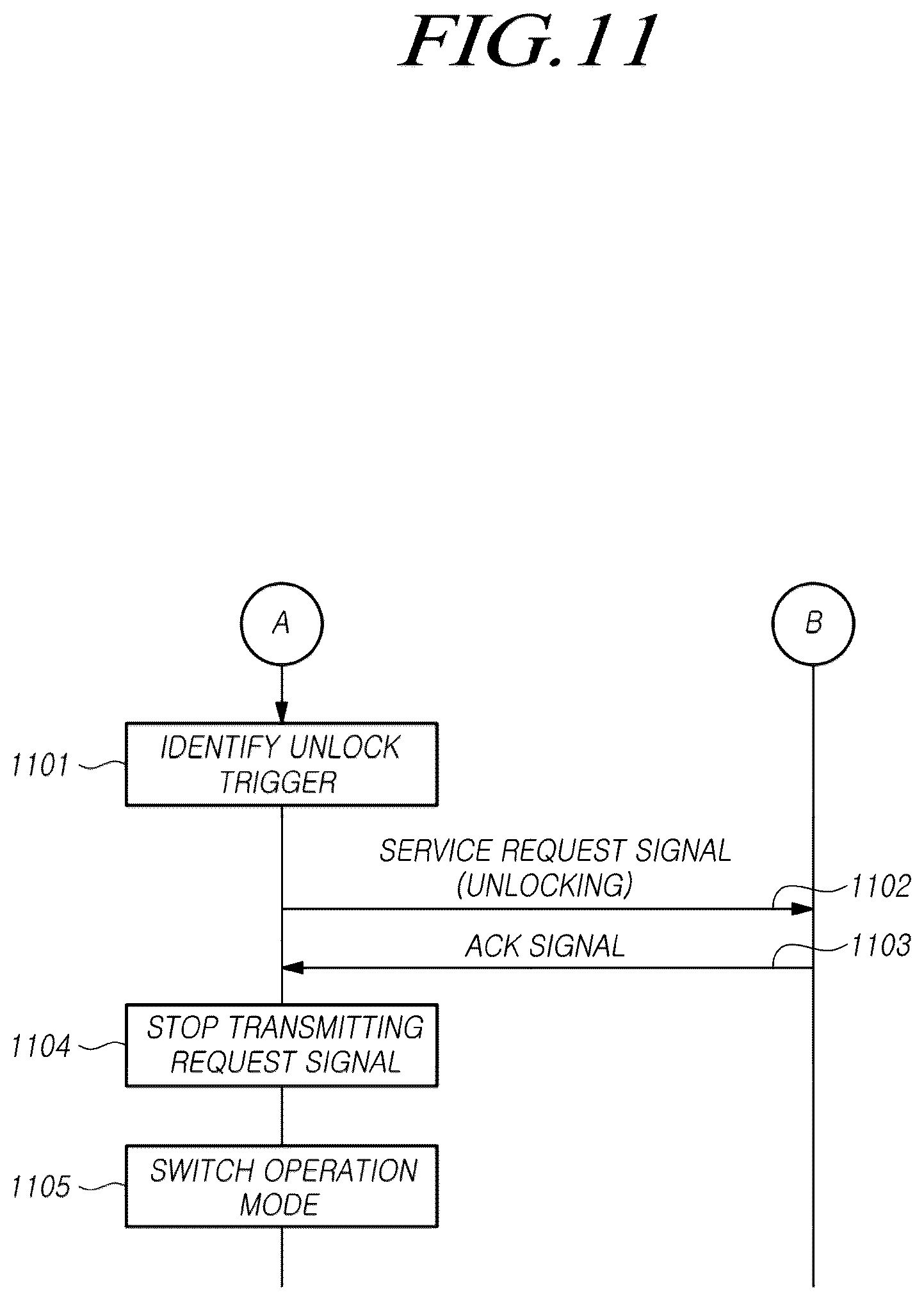Patent US12602194 Figure 11 – XR device, electronic device and control method thereof