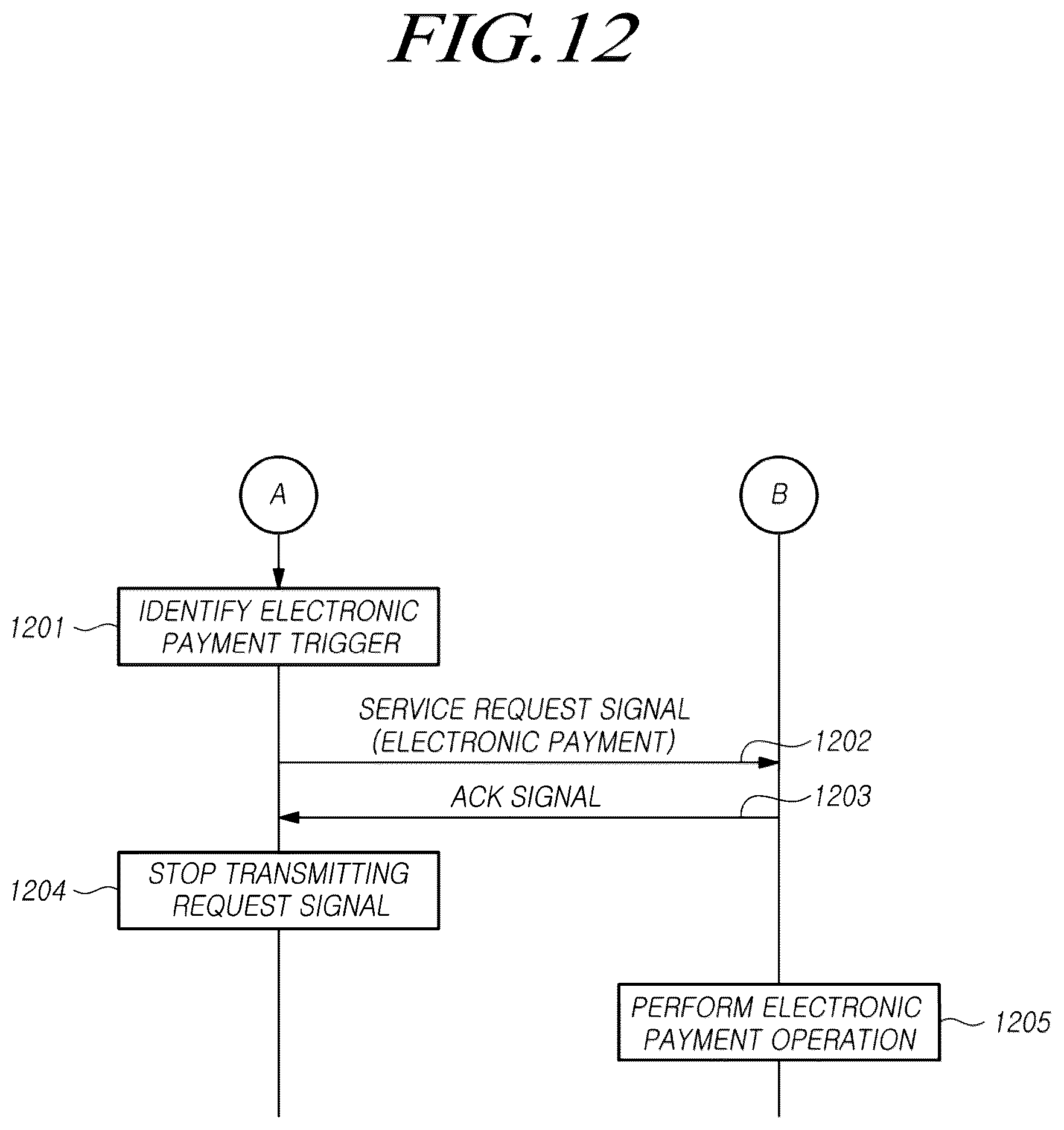 Patent US12602194 Figure 12 – XR device, electronic device and control method thereof