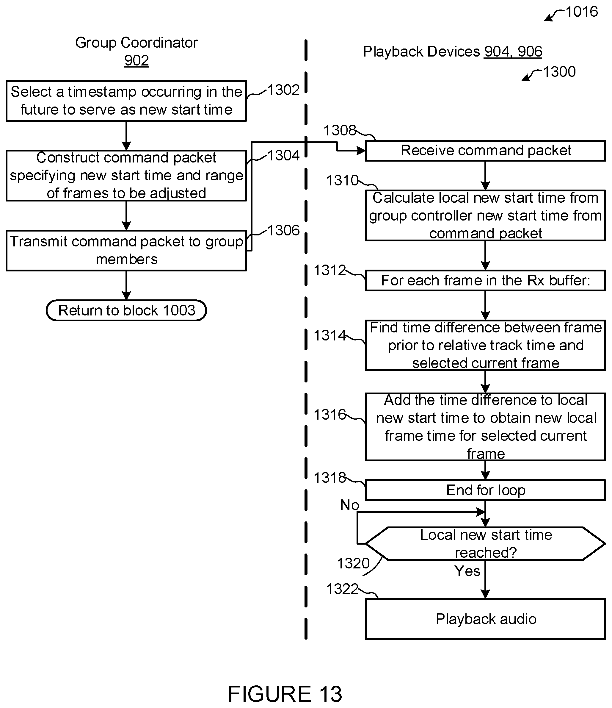 Patent US12602196 Figure 13 – Audio playback adjustment
