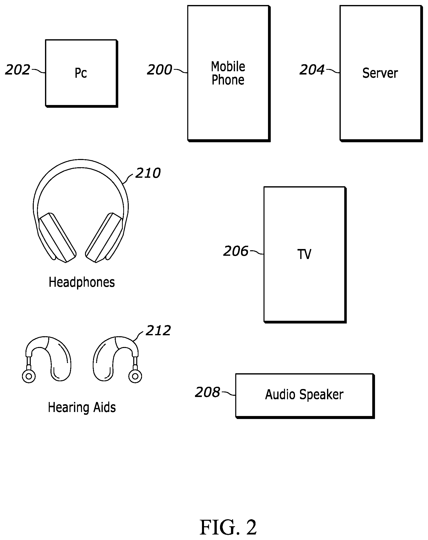 Patent US12602197 Figure 2 – Configuration of platform application with audio profile of a user