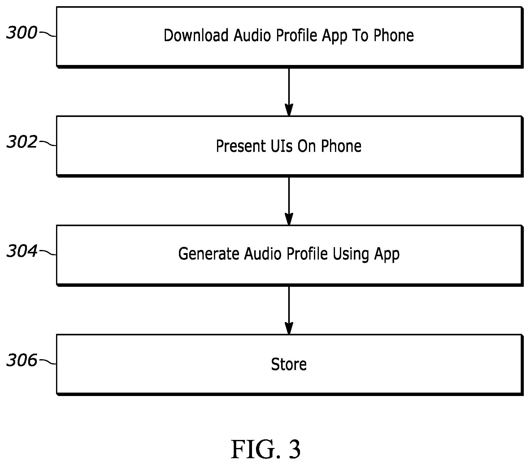 Patent US12602197 Figure 3 – Configuration of platform application with audio profile of a user